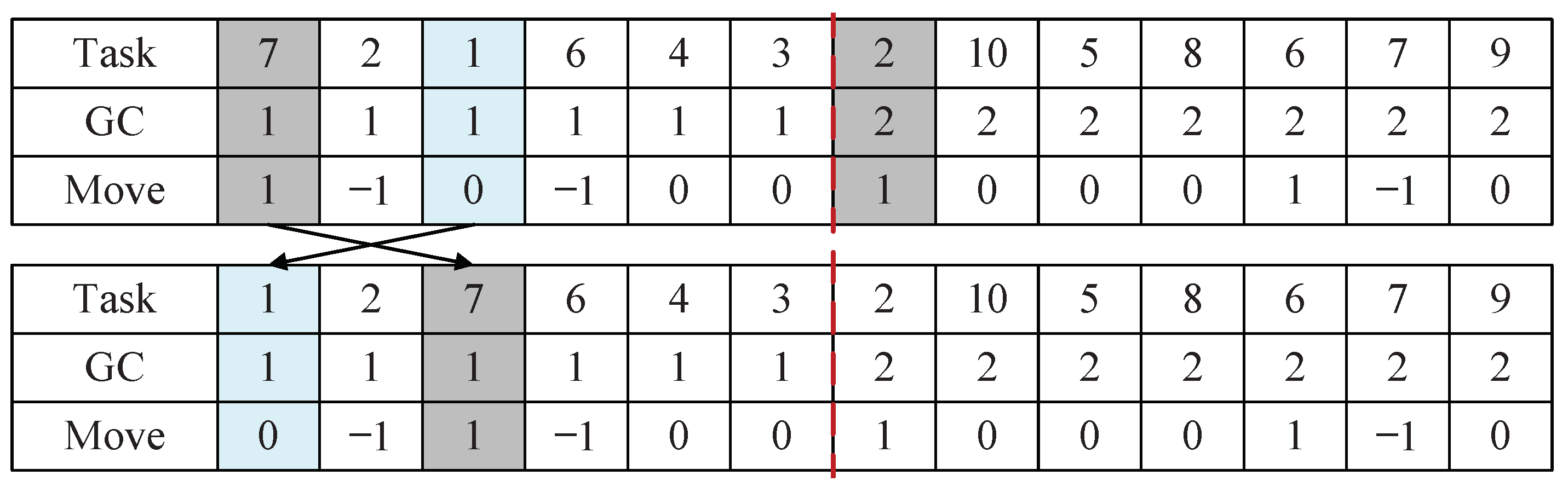 Sustainability 13 01190 g008
