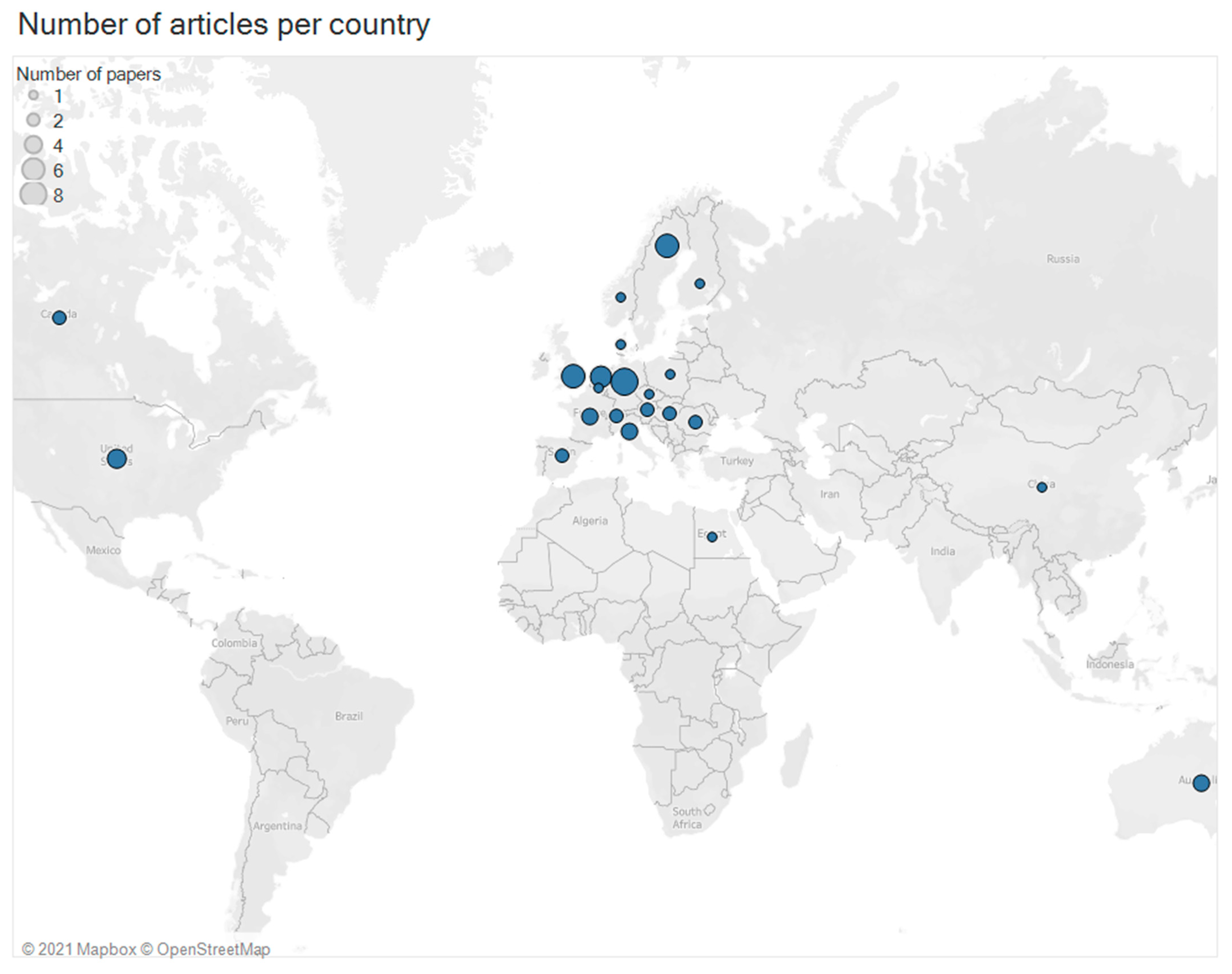 Sustainability 13 01192 g005 Sustainability 13 01192 g005