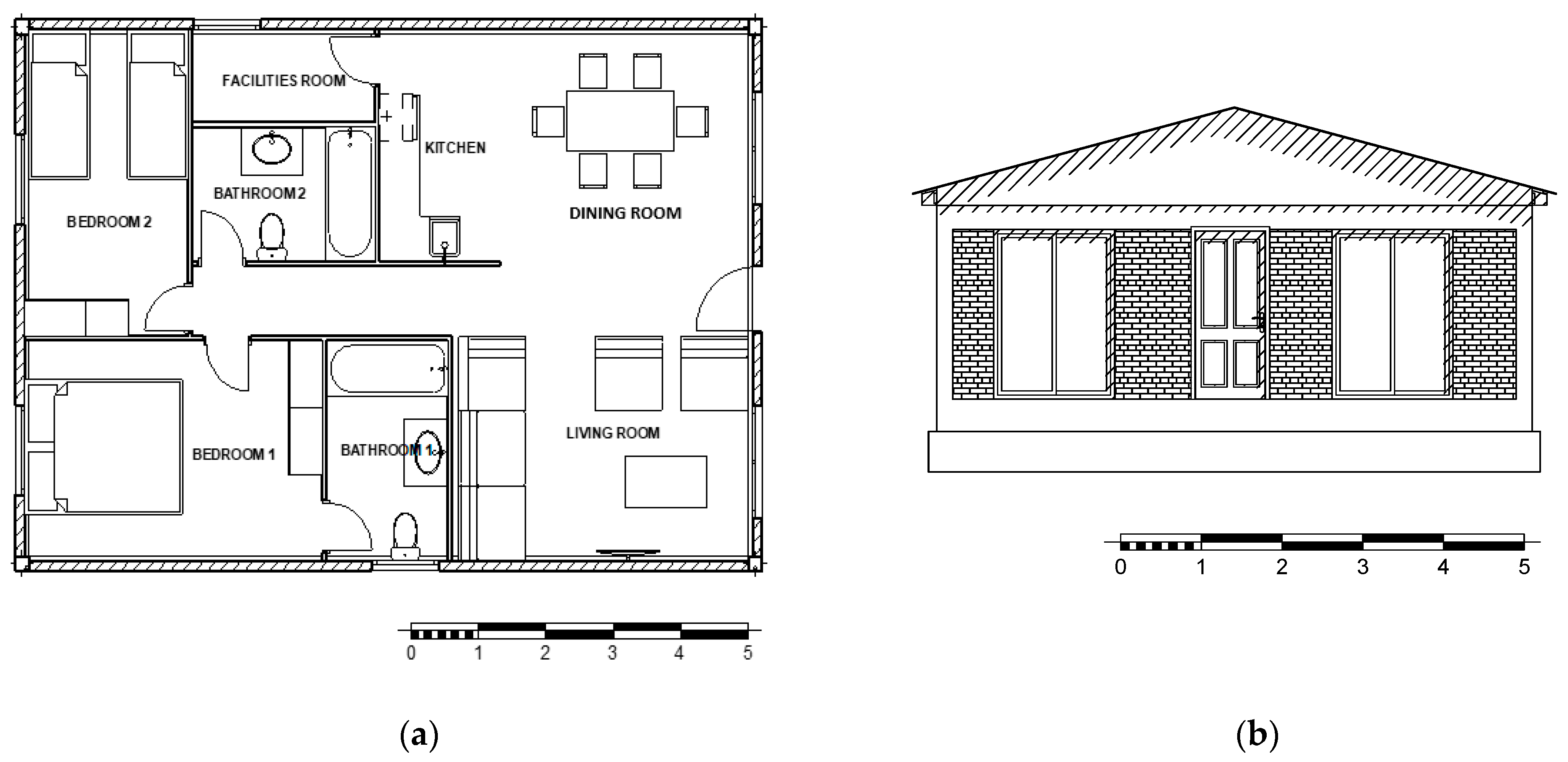 Sustainability 13 01199 g002