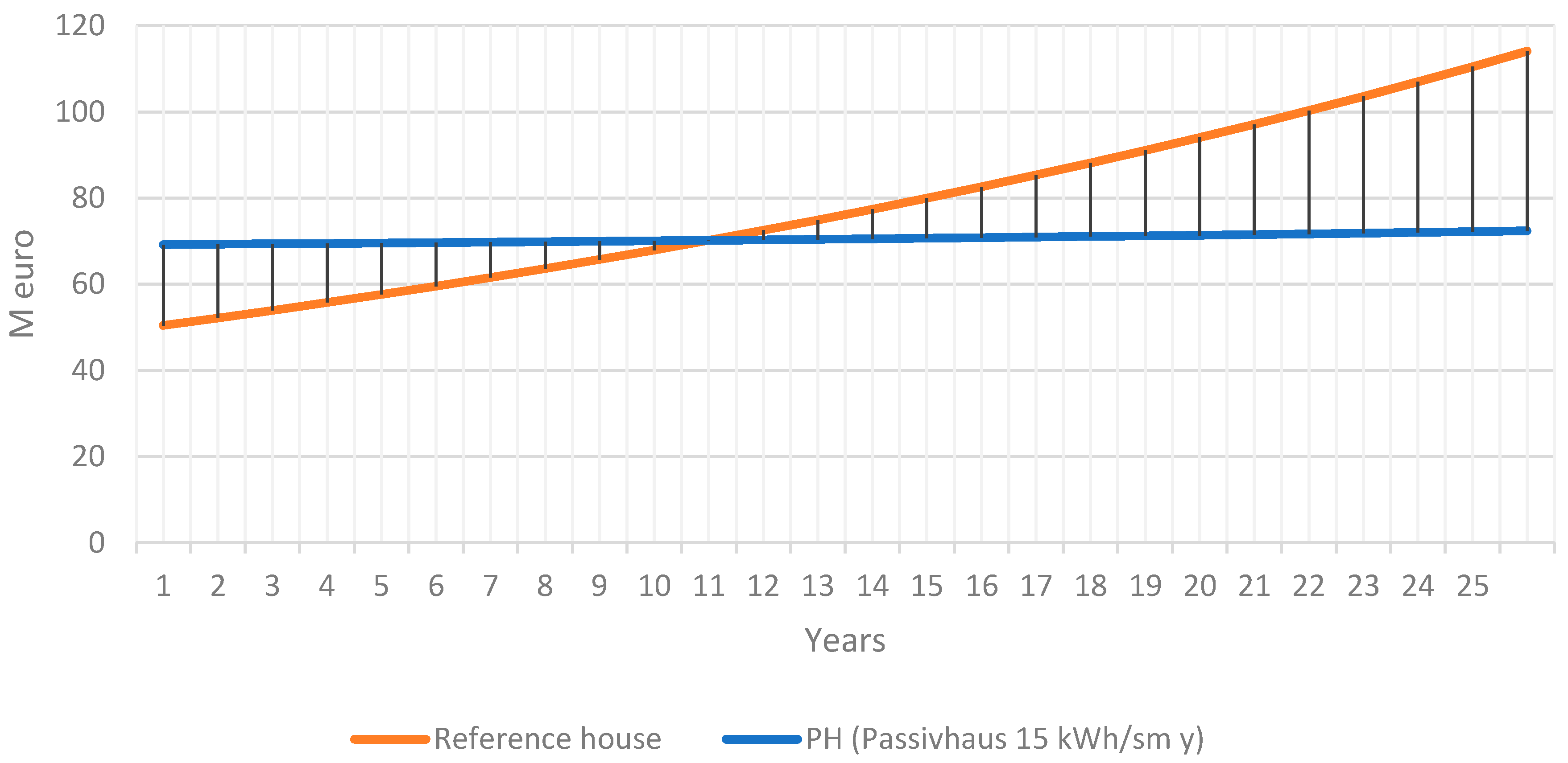 Sustainability 13 01199 g006