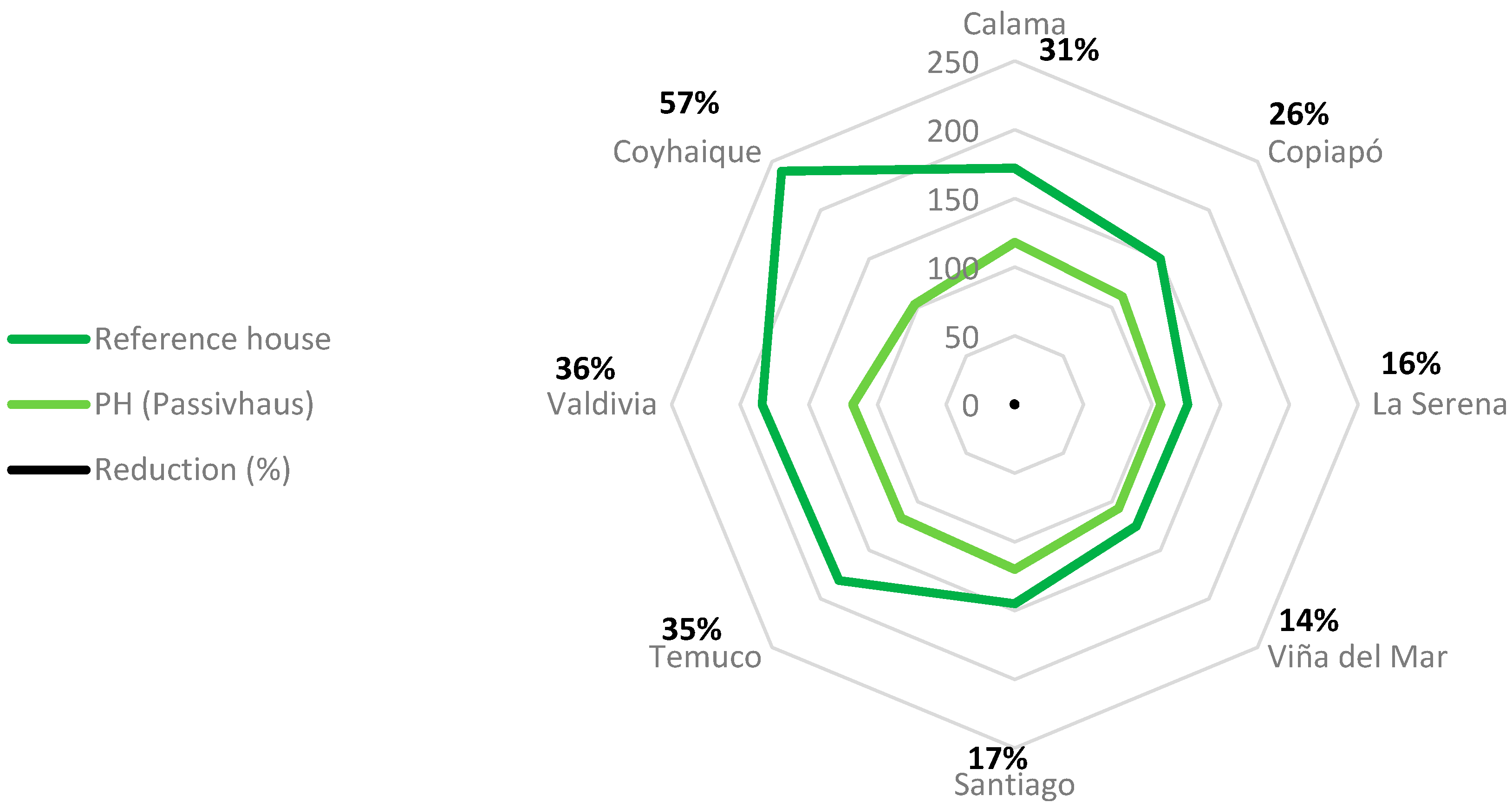 Sustainability 13 01199 g007