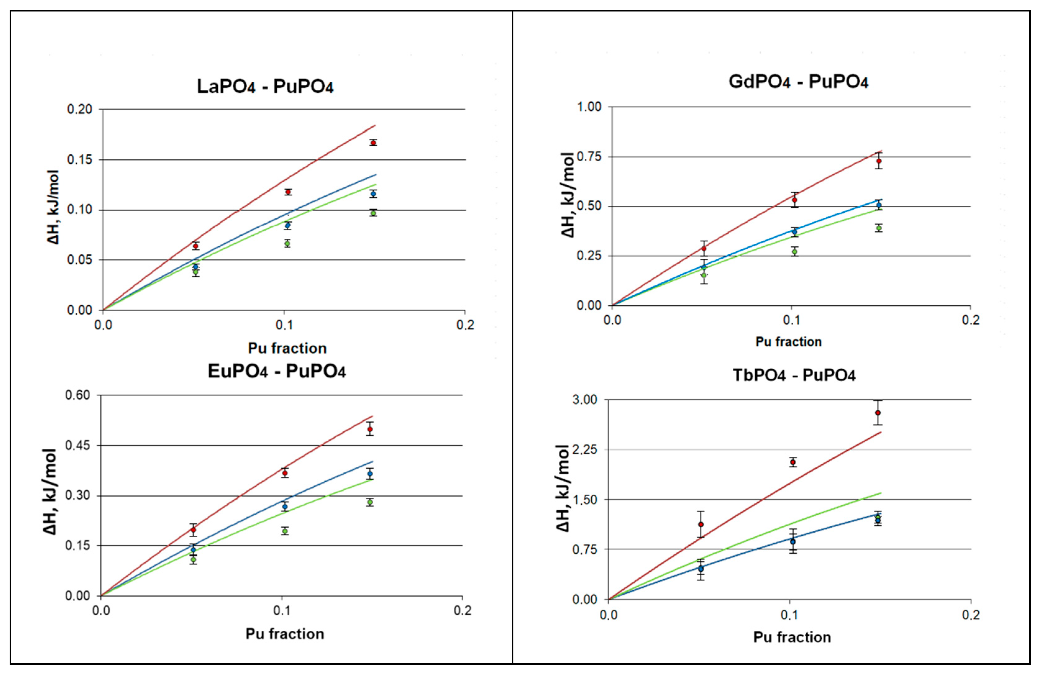 Sustainability 13 01203 g004