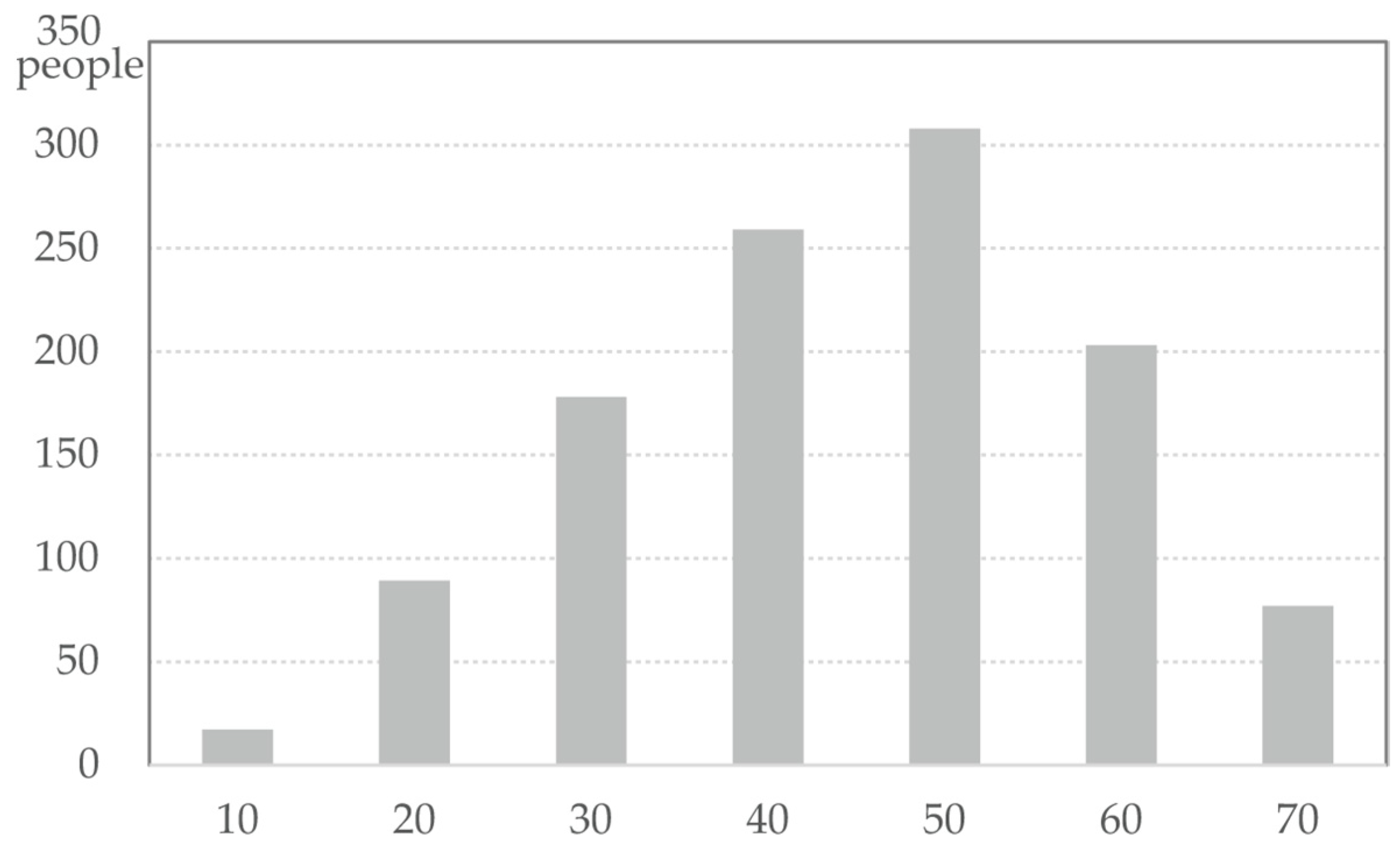 Sustainability 13 01207 g002 Sustainability 13 01207 g002