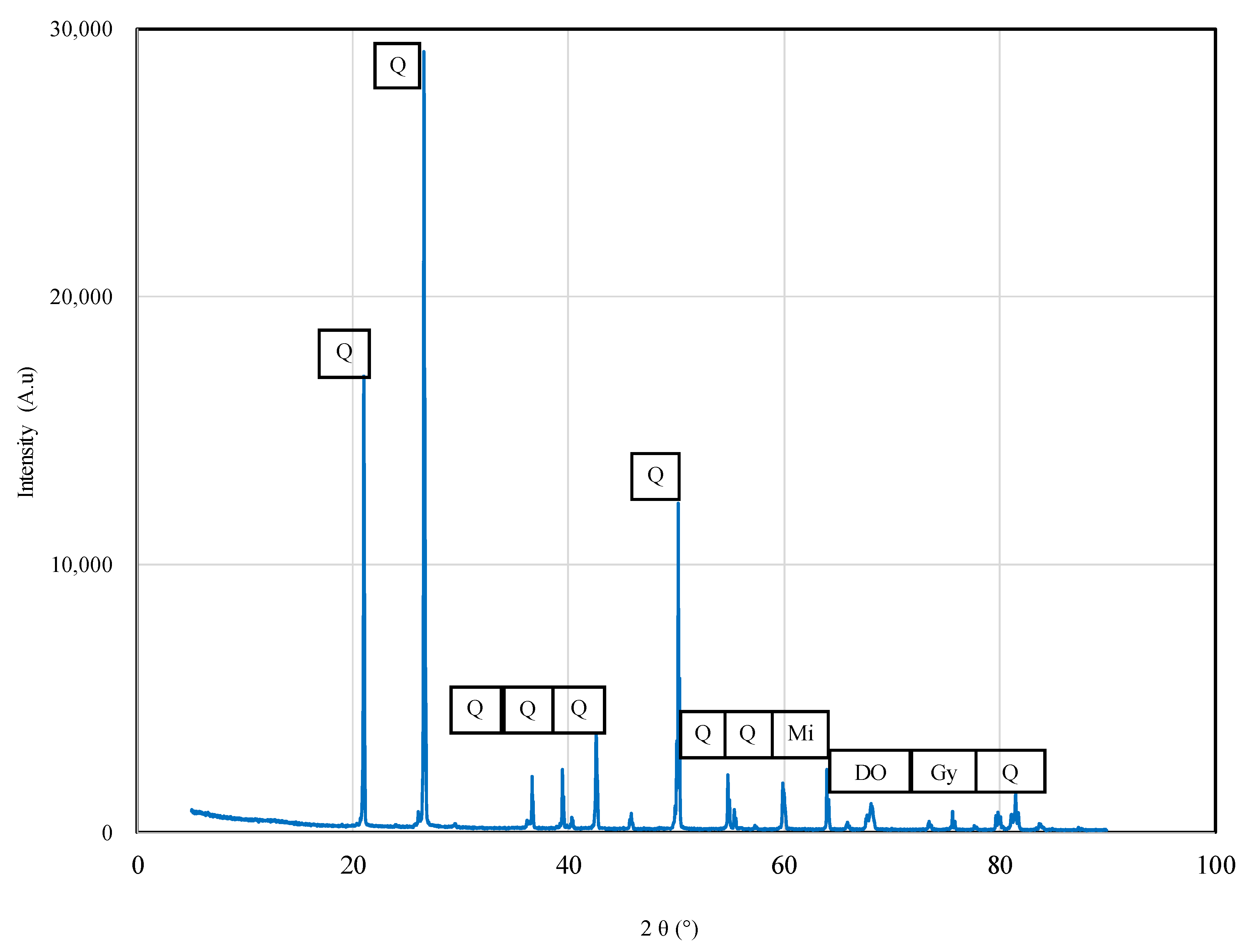 Sustainability 13 01212 g002 Sustainability 13 01212 g002