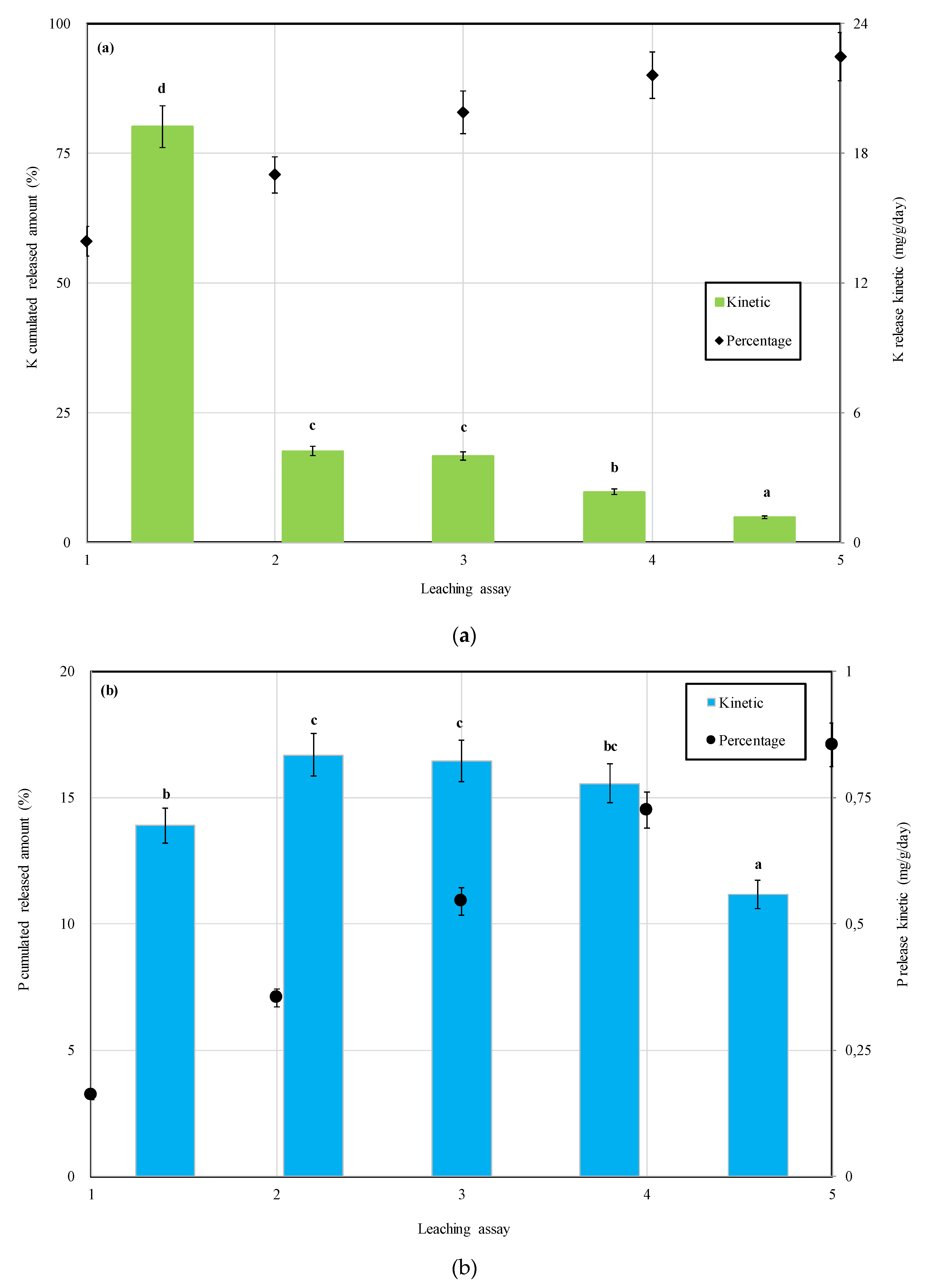 Sustainability 13 01212 g003 Sustainability 13 01212 g003