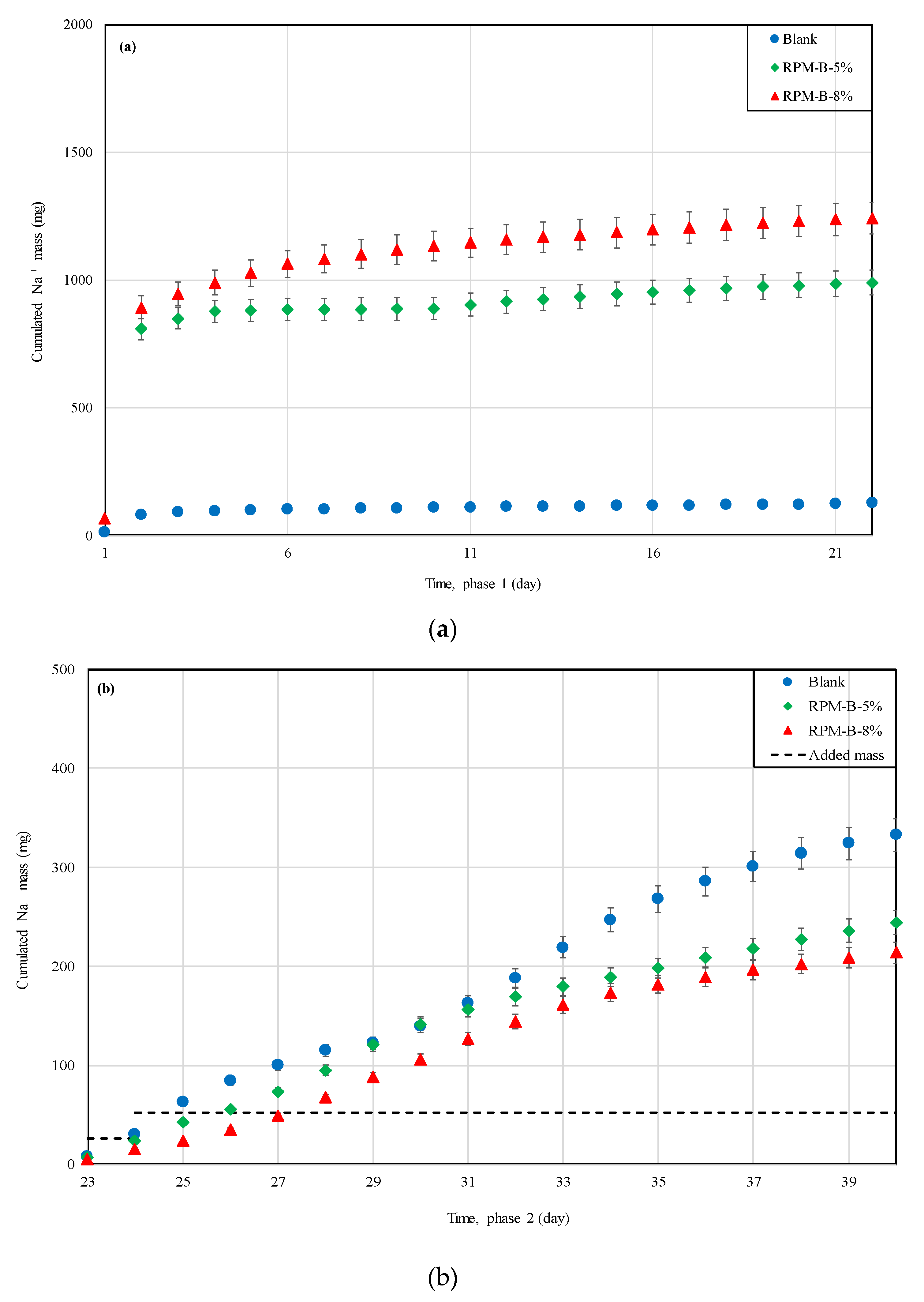 Sustainability 13 01212 g009 Sustainability 13 01212 g009