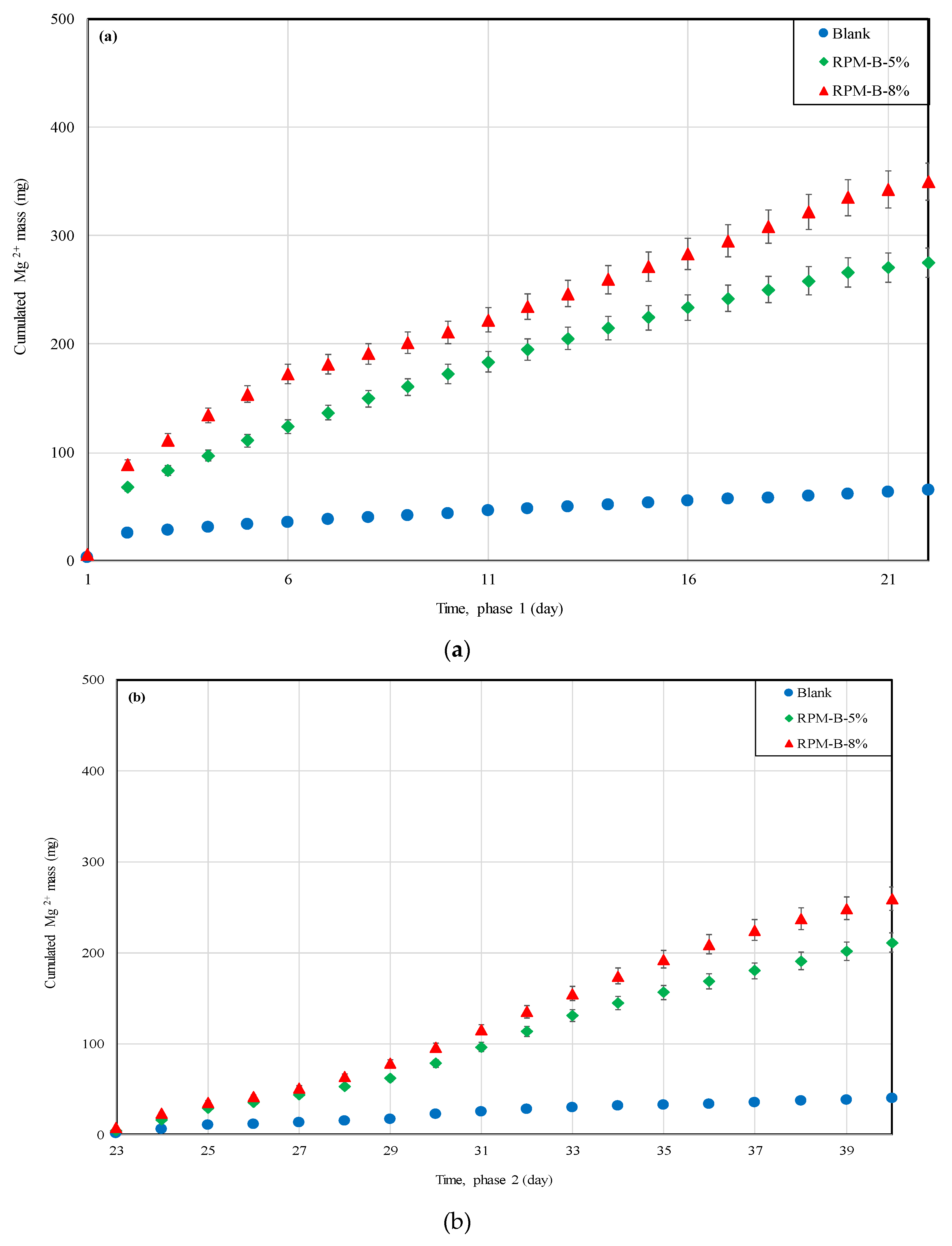 Sustainability 13 01212 g010 Sustainability 13 01212 g010