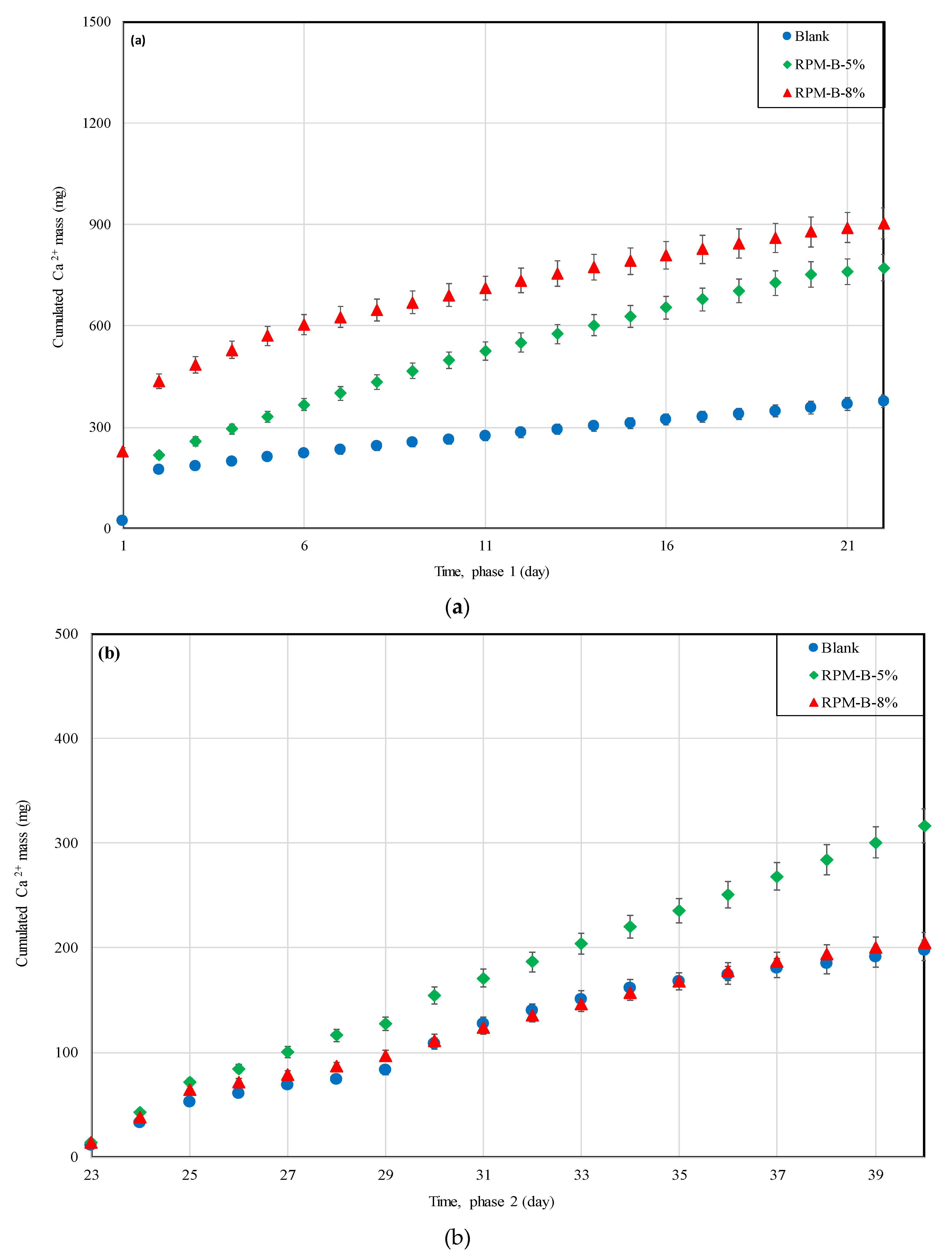 Sustainability 13 01212 g011 Sustainability 13 01212 g011