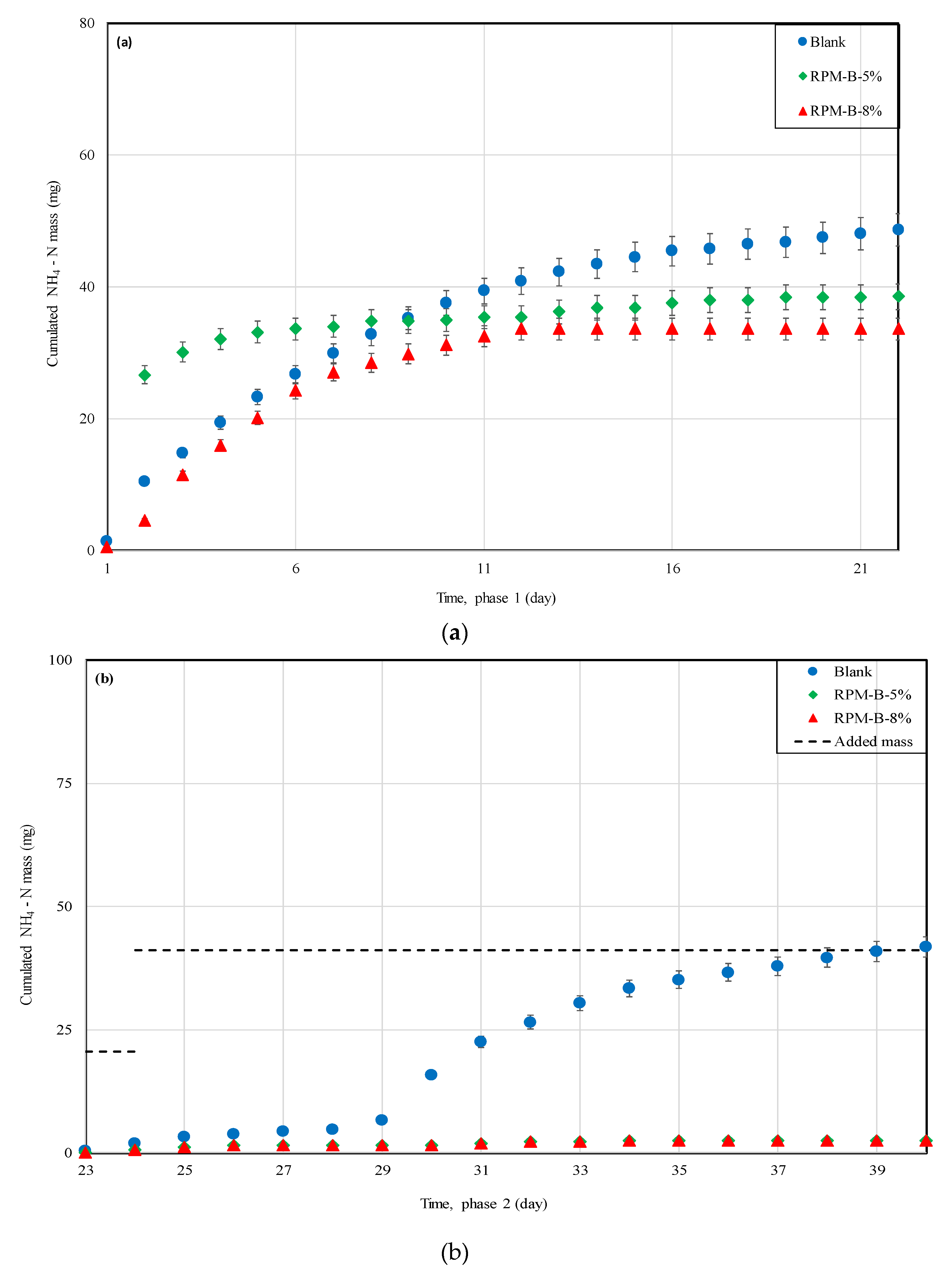 Sustainability 13 01212 g012 Sustainability 13 01212 g012