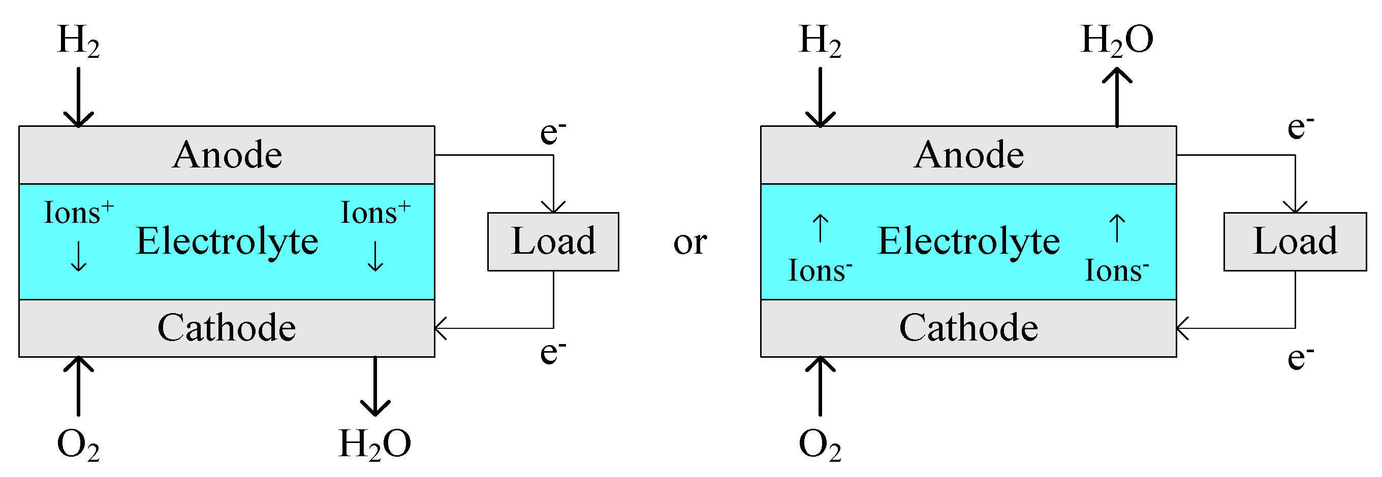 Sustainability 13 01213 g001