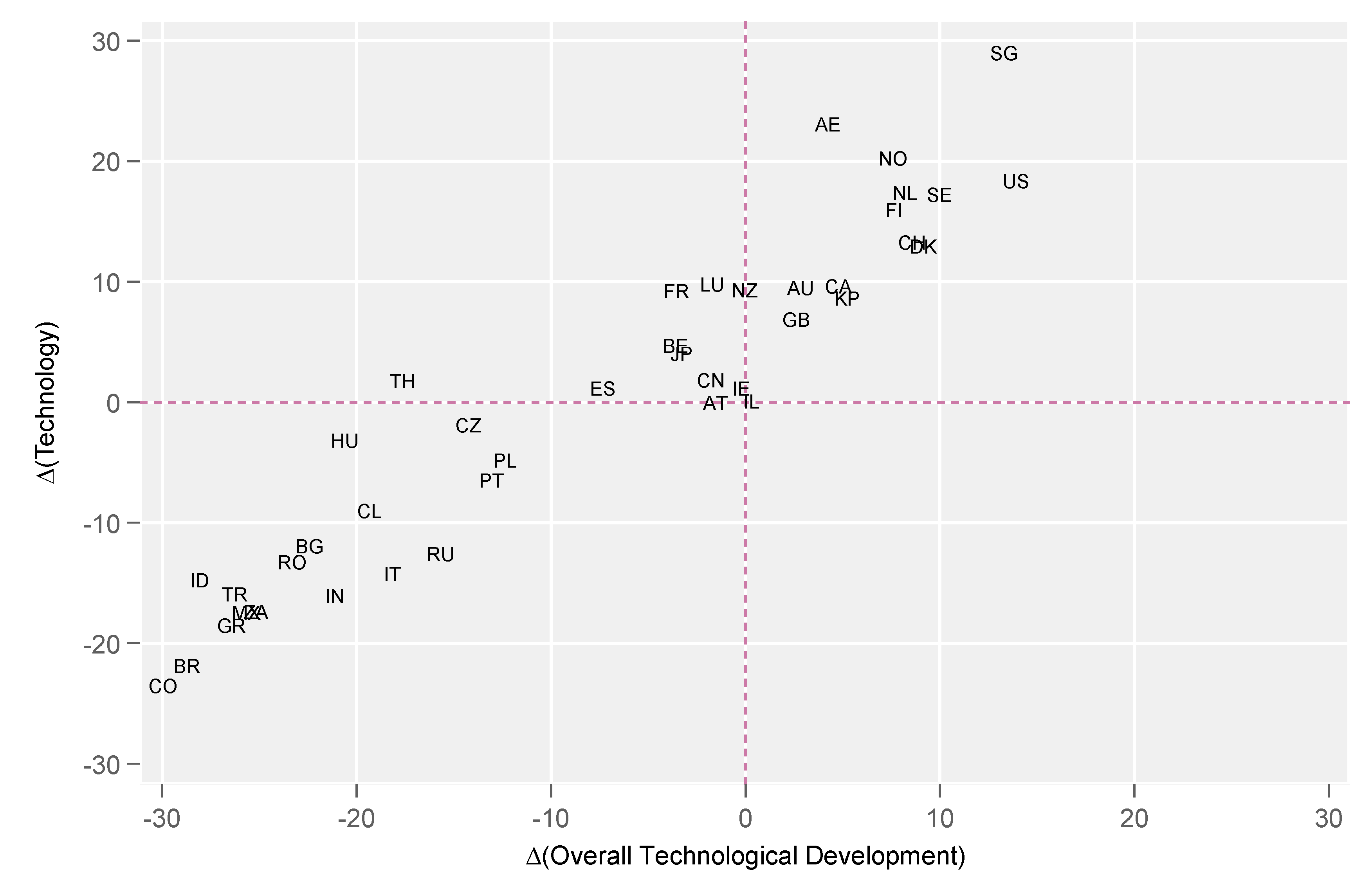 Sustainability 13 01219 g001 Sustainability 13 01219 g001
