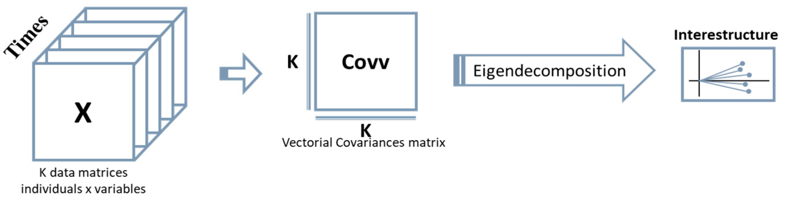 Sustainability 13 01222 g001 Sustainability 13 01222 g001