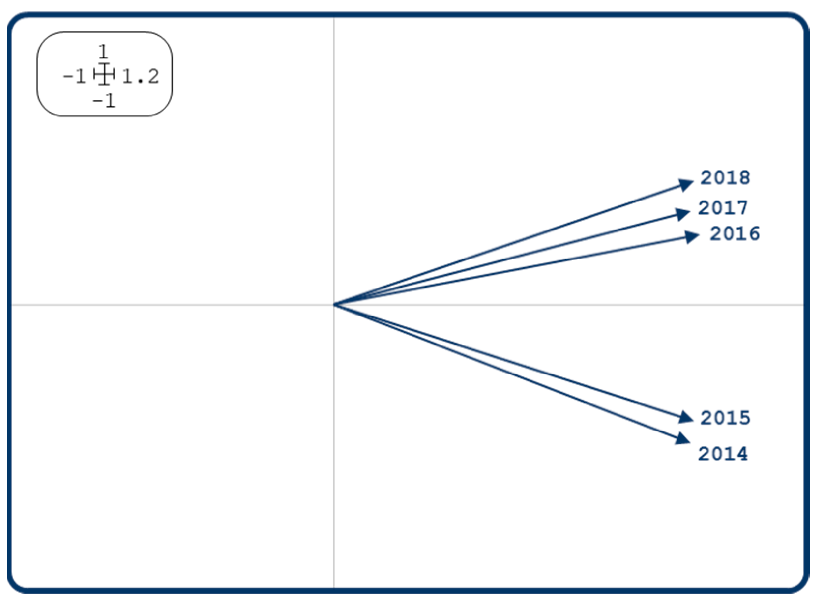 Sustainability 13 01222 g004 Sustainability 13 01222 g004