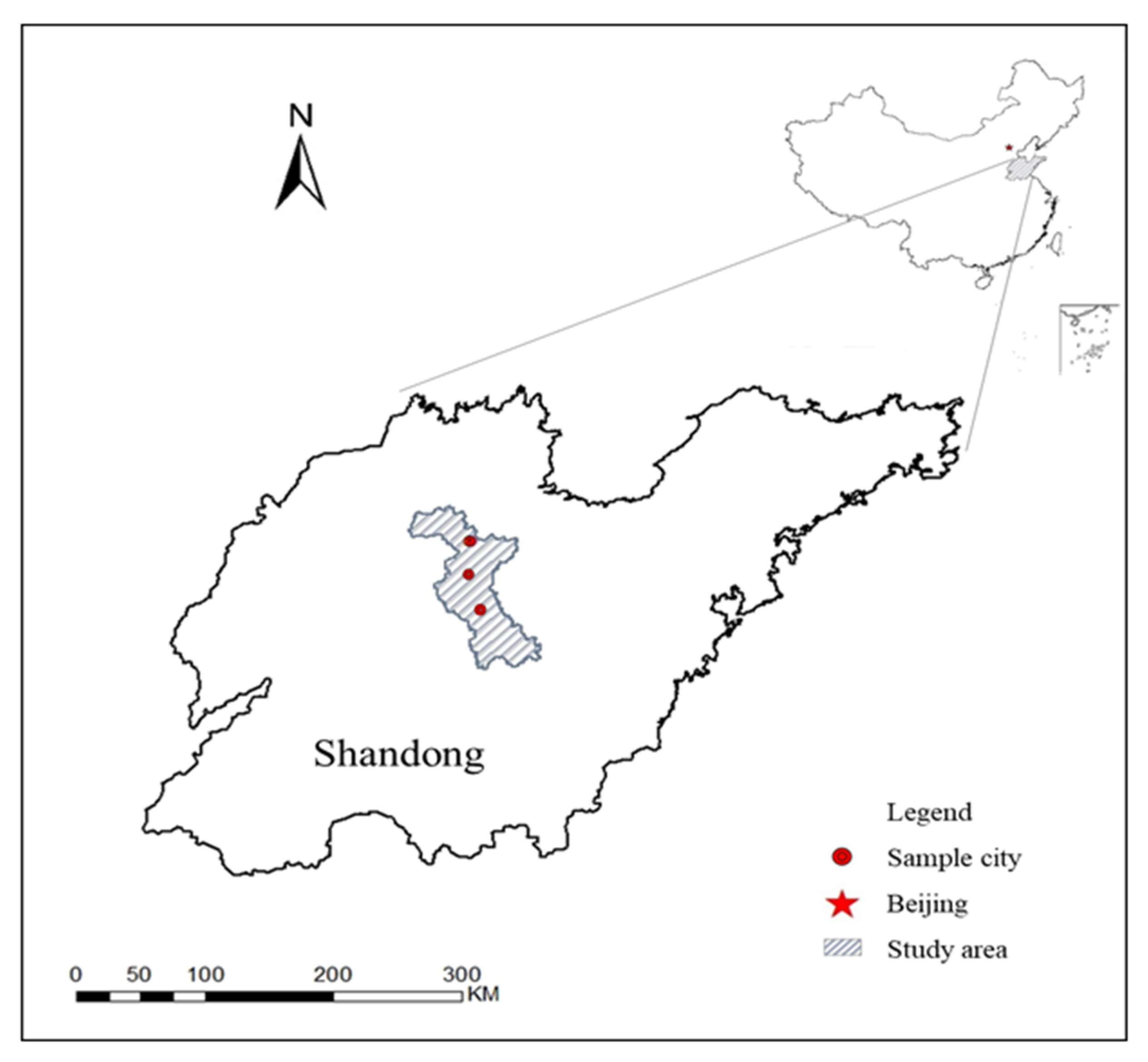 Sustainability | Free Full-Text | Food Security and Climate 