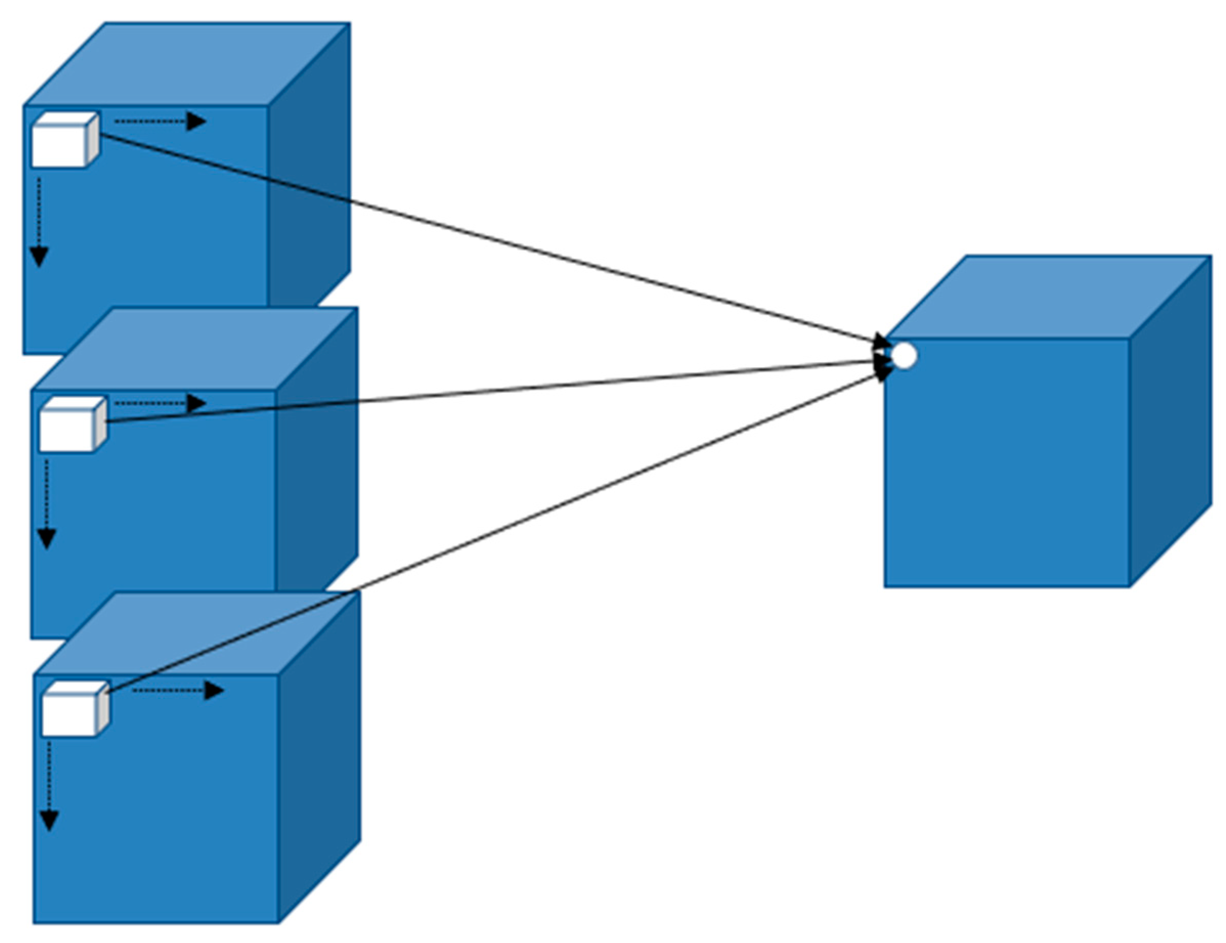 Sustainability 13 01224 g002 Sustainability 13 01224 g002