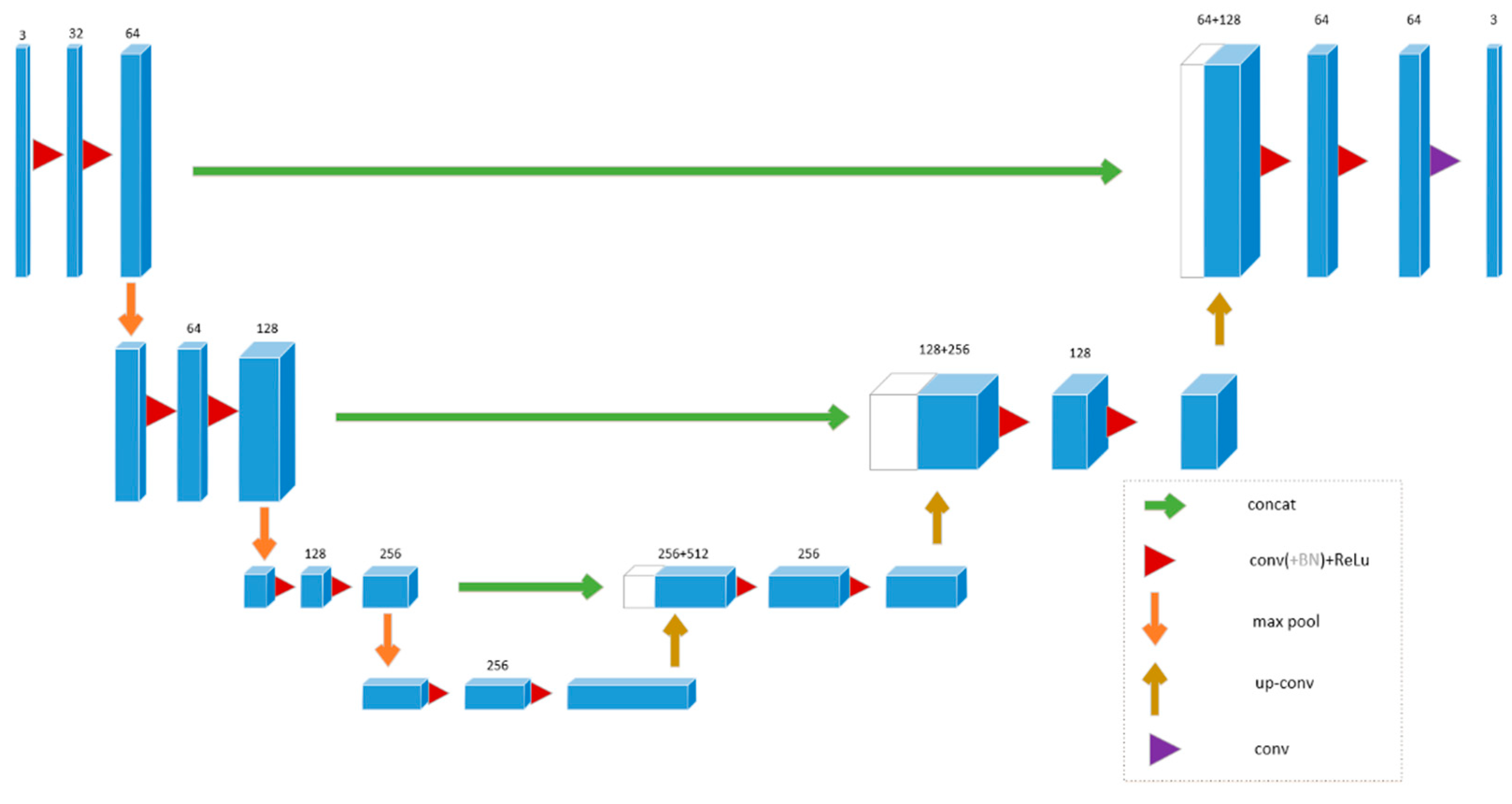 Sustainability 13 01224 g005 Sustainability 13 01224 g005