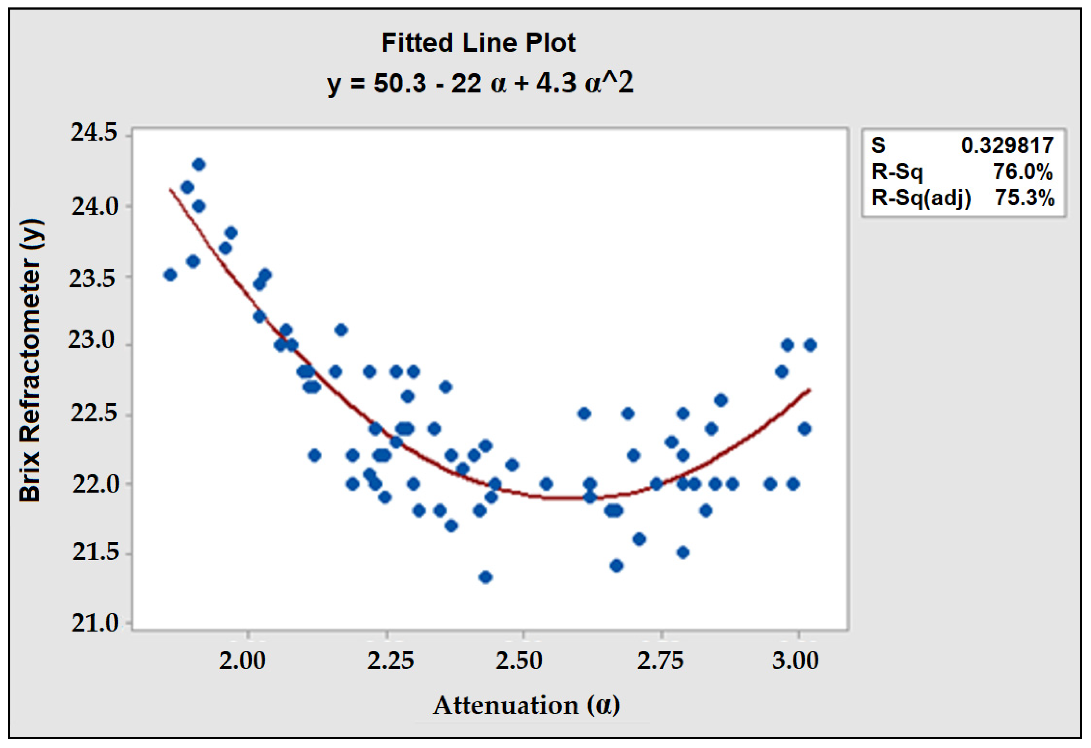 Sustainability 13 01227 g008 Sustainability 13 01227 g008