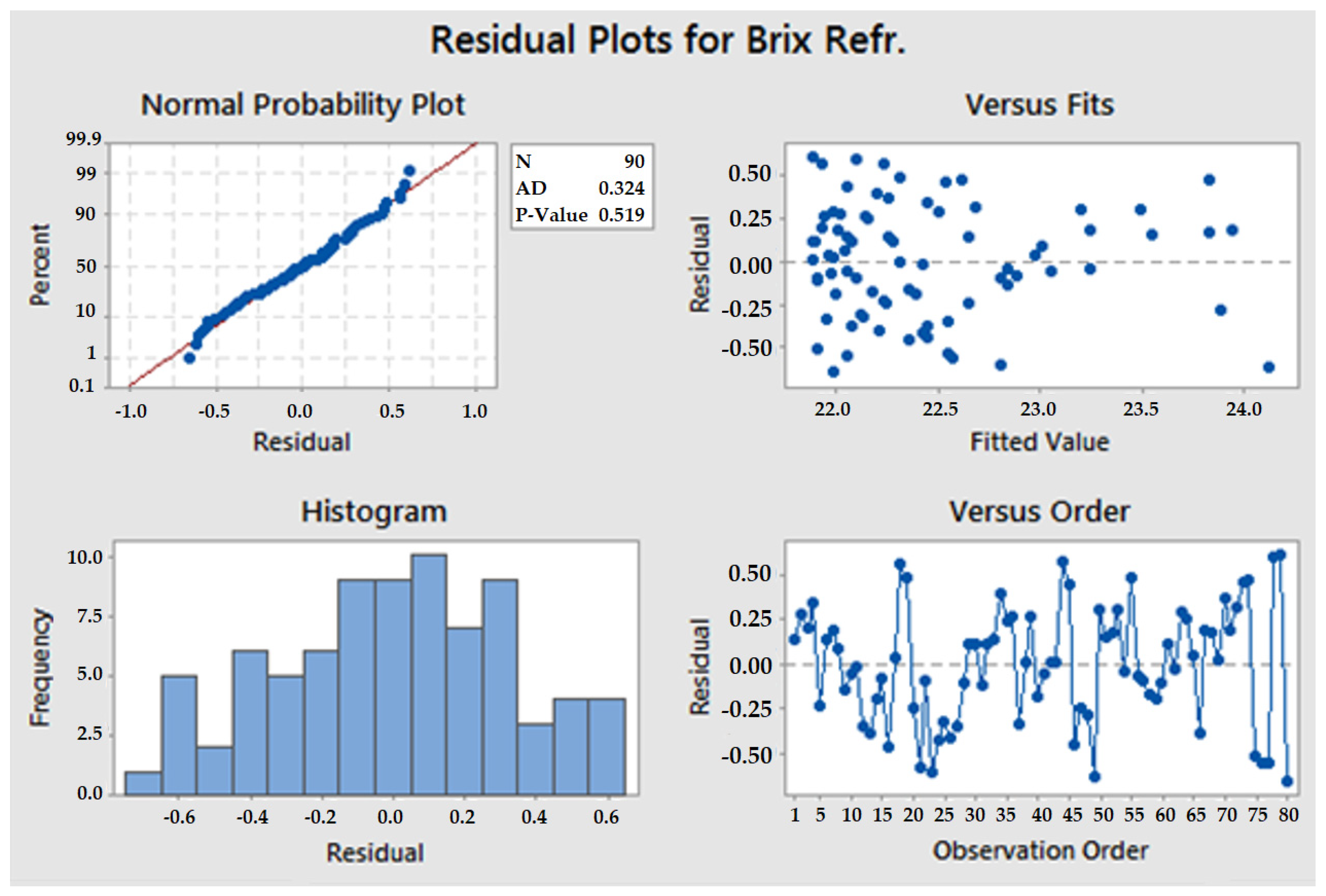 Sustainability 13 01227 g009 Sustainability 13 01227 g009