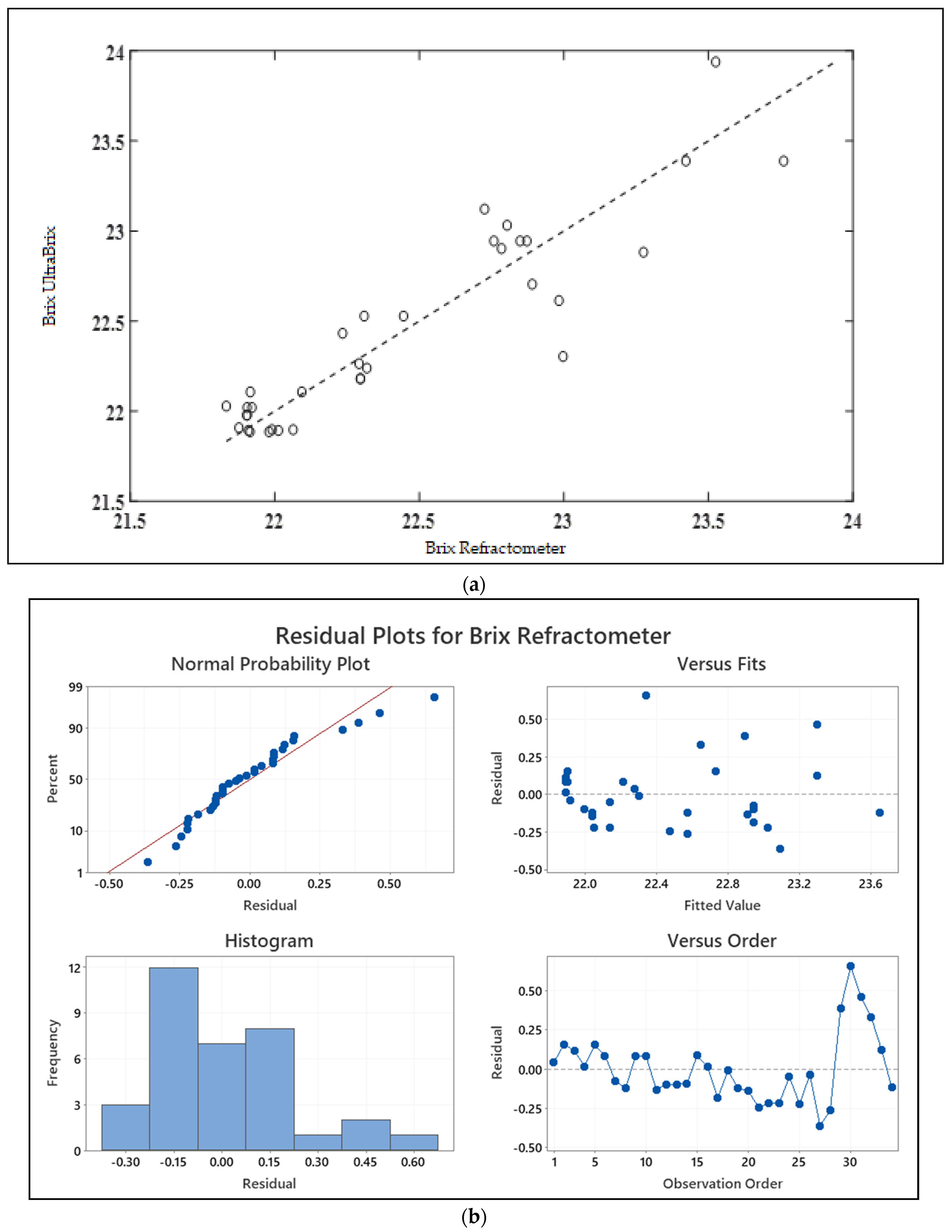 Sustainability 13 01227 g011 Sustainability 13 01227 g011