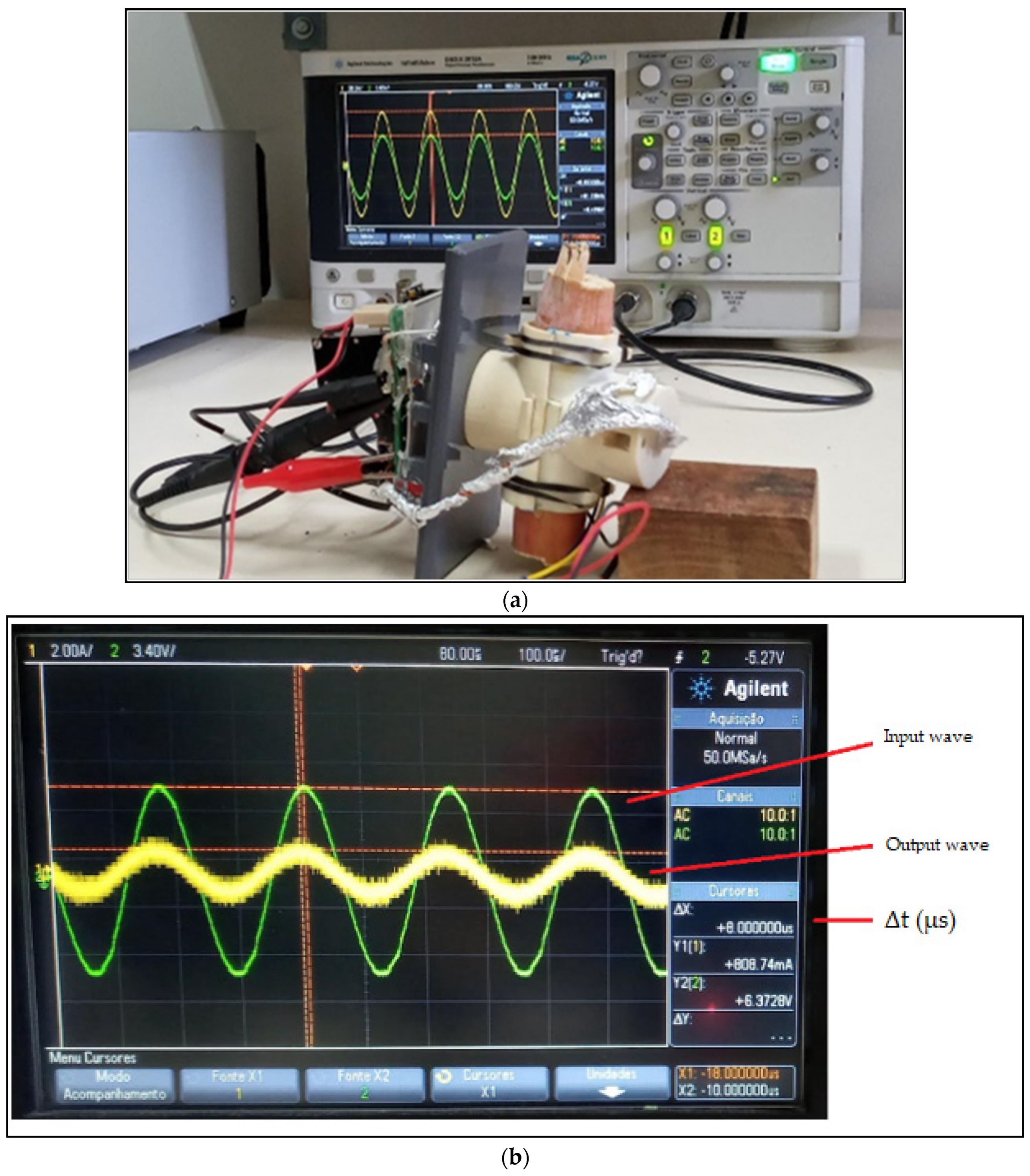 Sustainability 13 01227 g013 Sustainability 13 01227 g013
