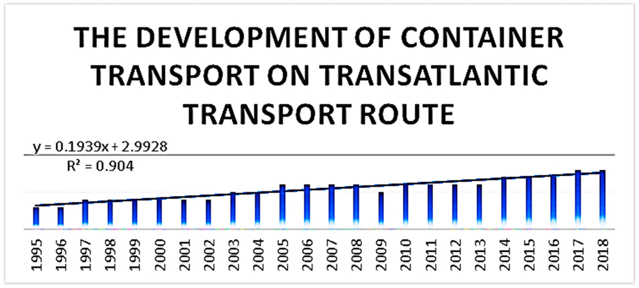 Sustainability 13 01230 g002