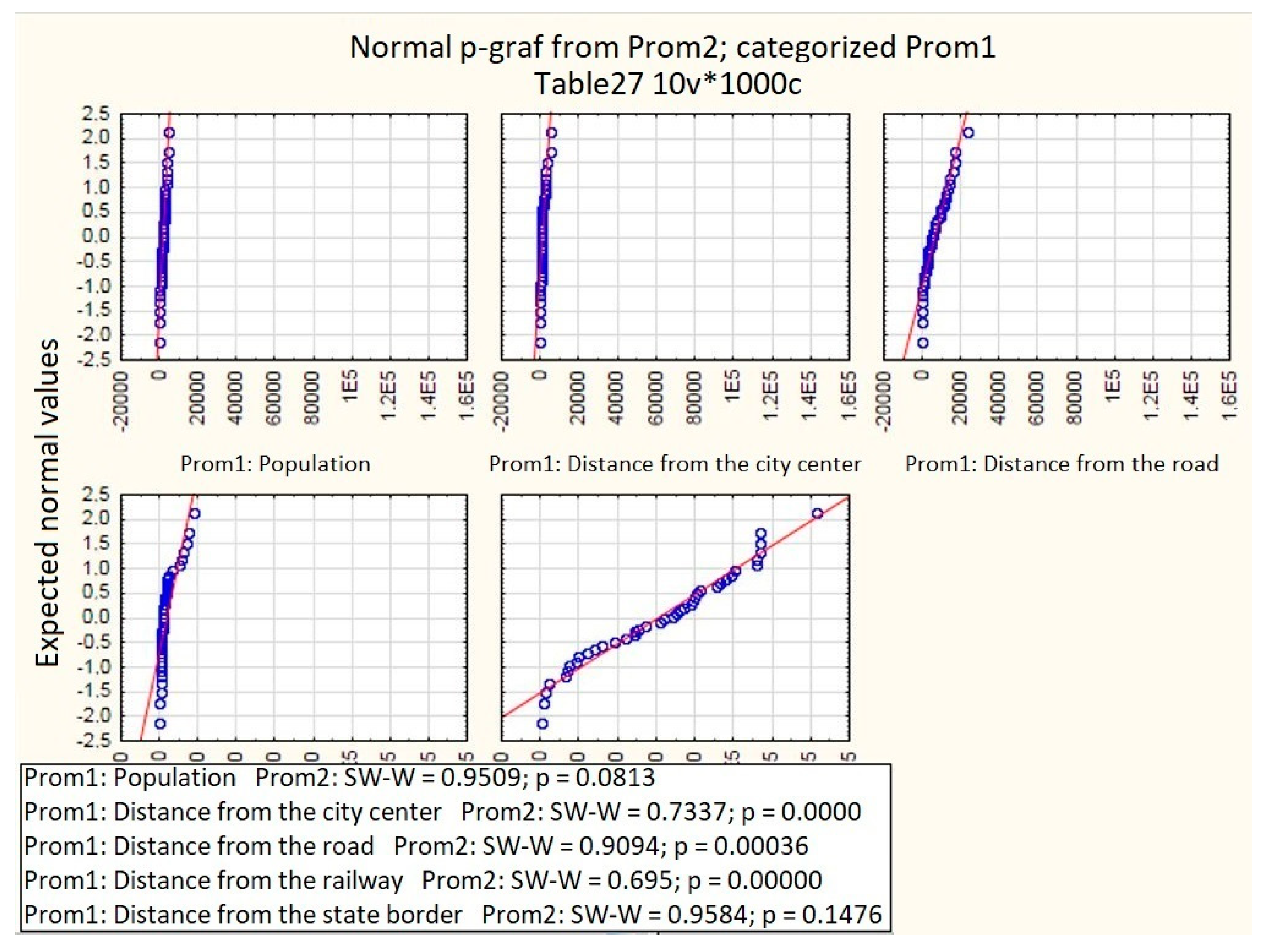 Sustainability 13 01232 g008