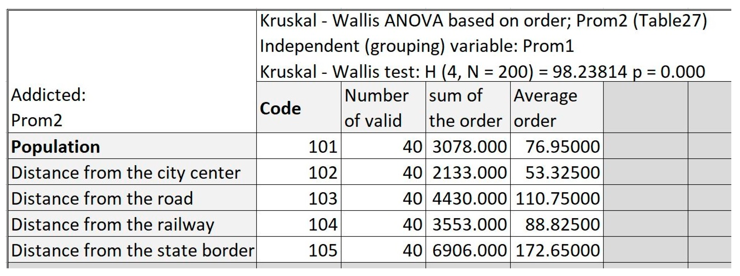 Sustainability 13 01232 g009