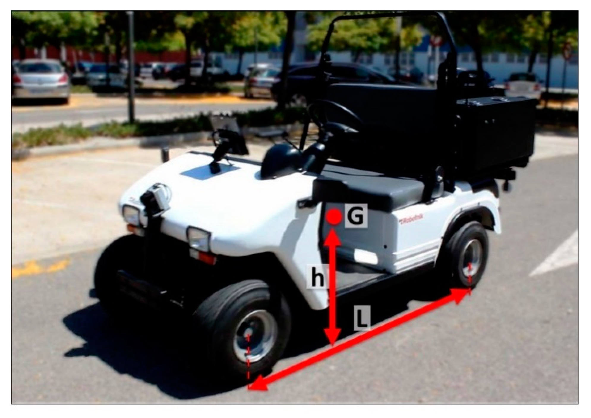 Sustainability 13 01233 g001