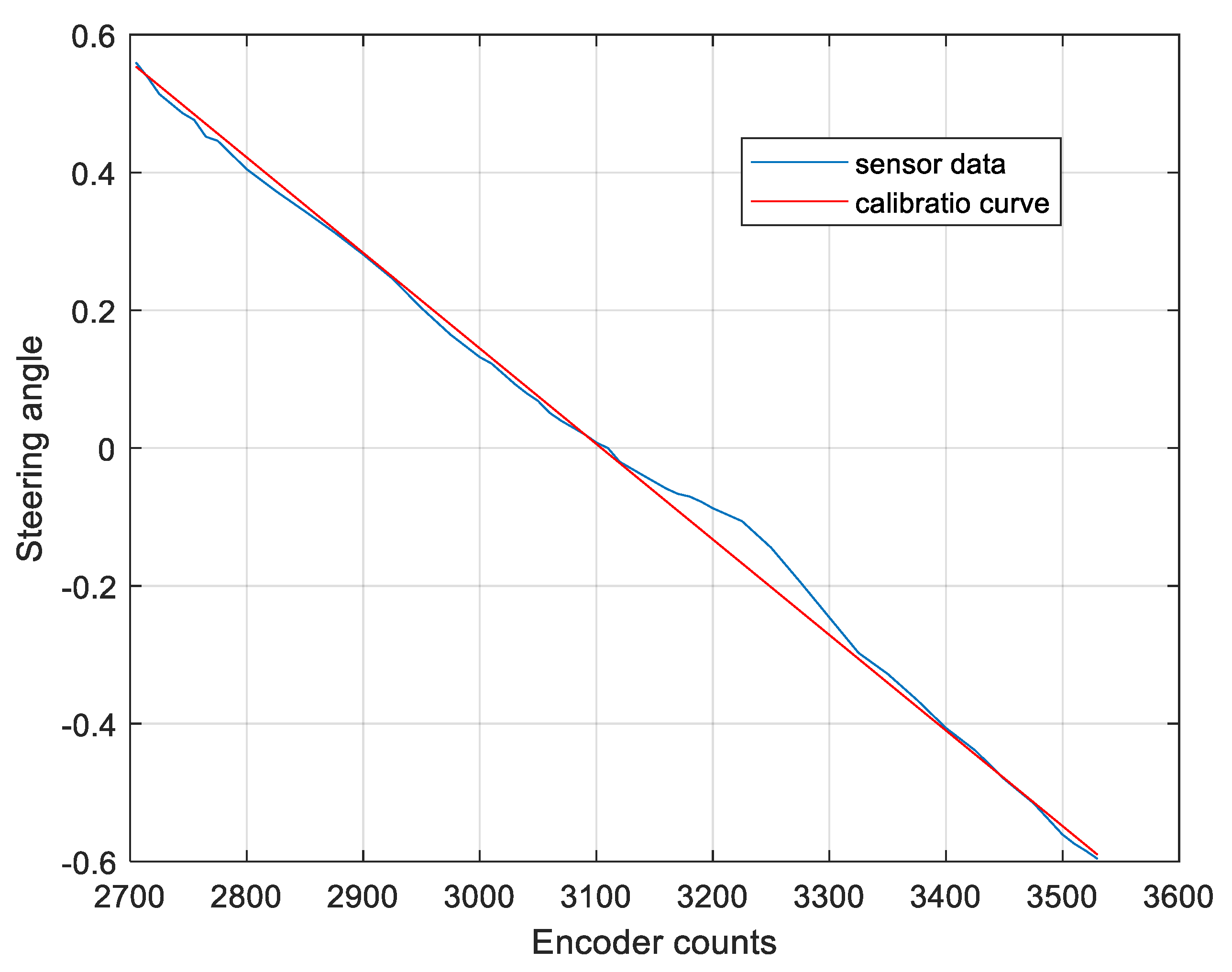 Sustainability 13 01233 g003