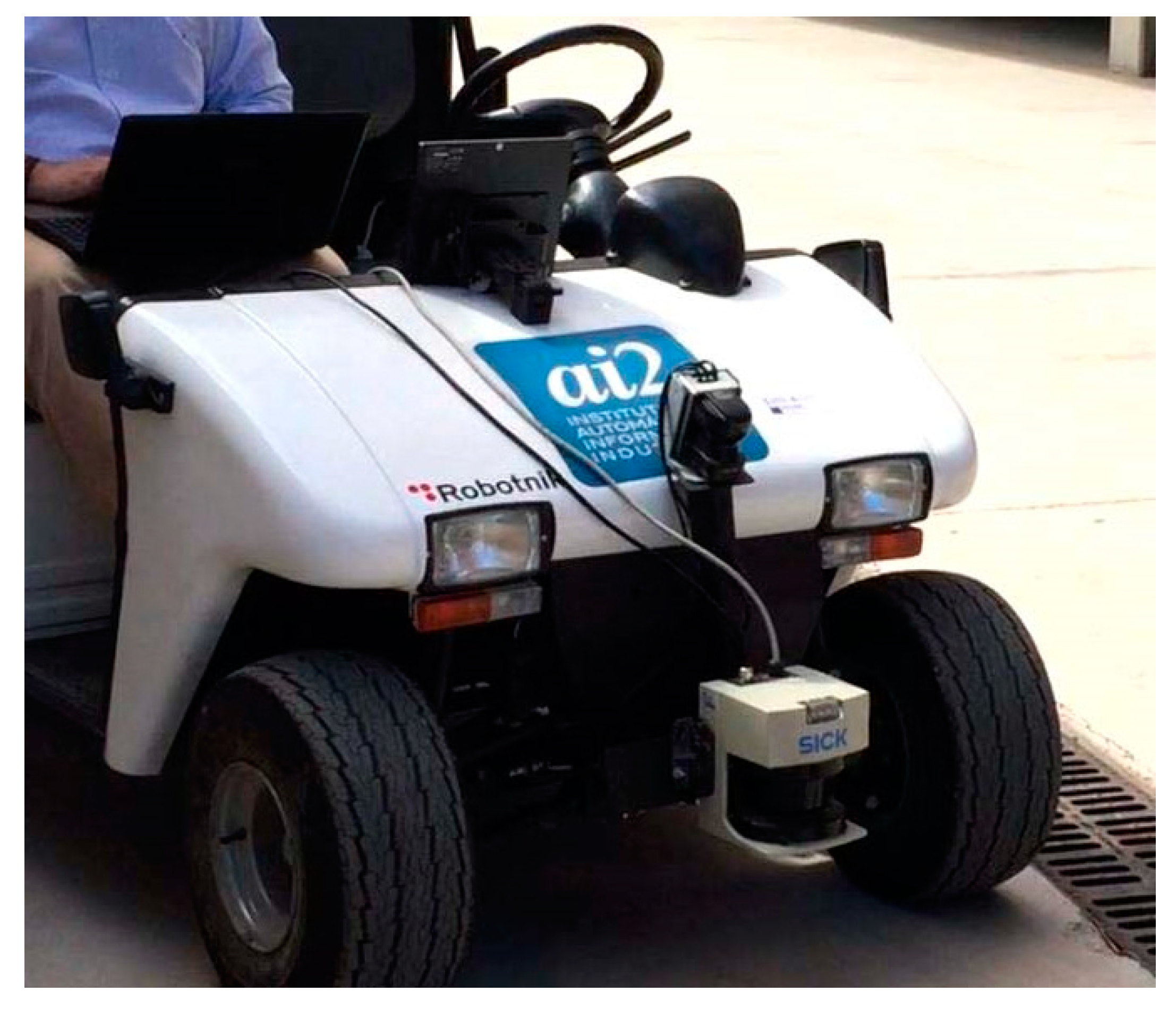 Sustainability 13 01233 g005