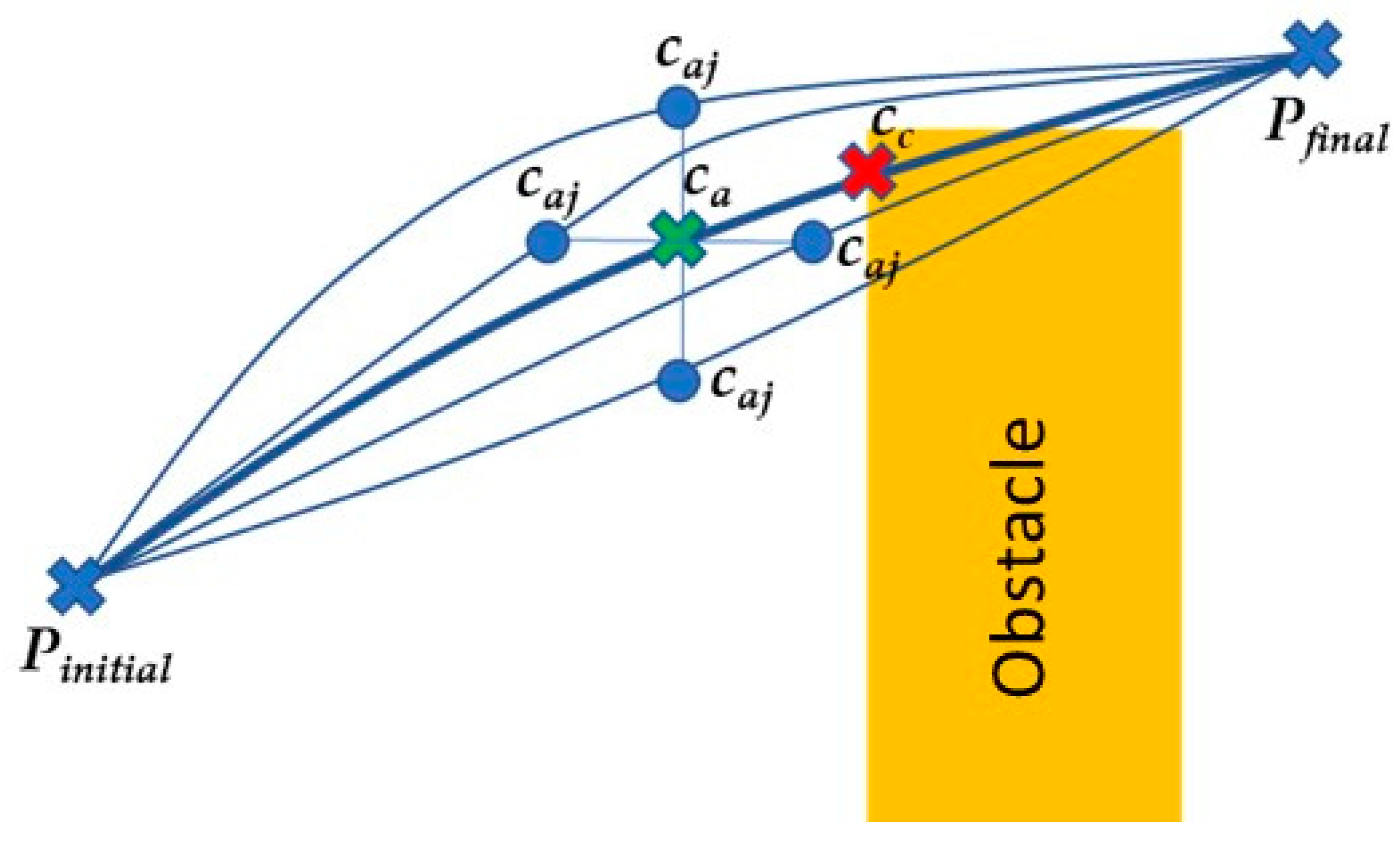Sustainability 13 01233 g006