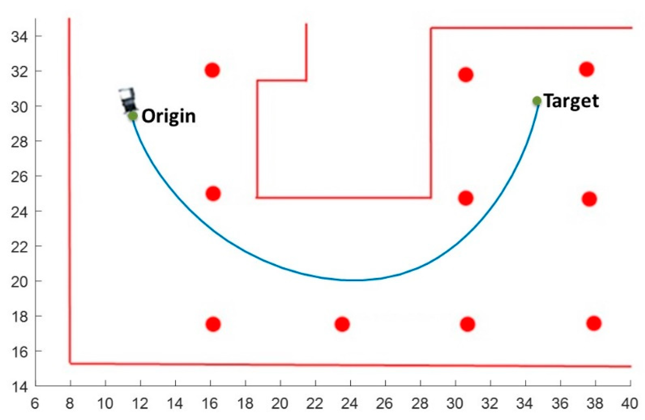 Sustainability 13 01233 g013