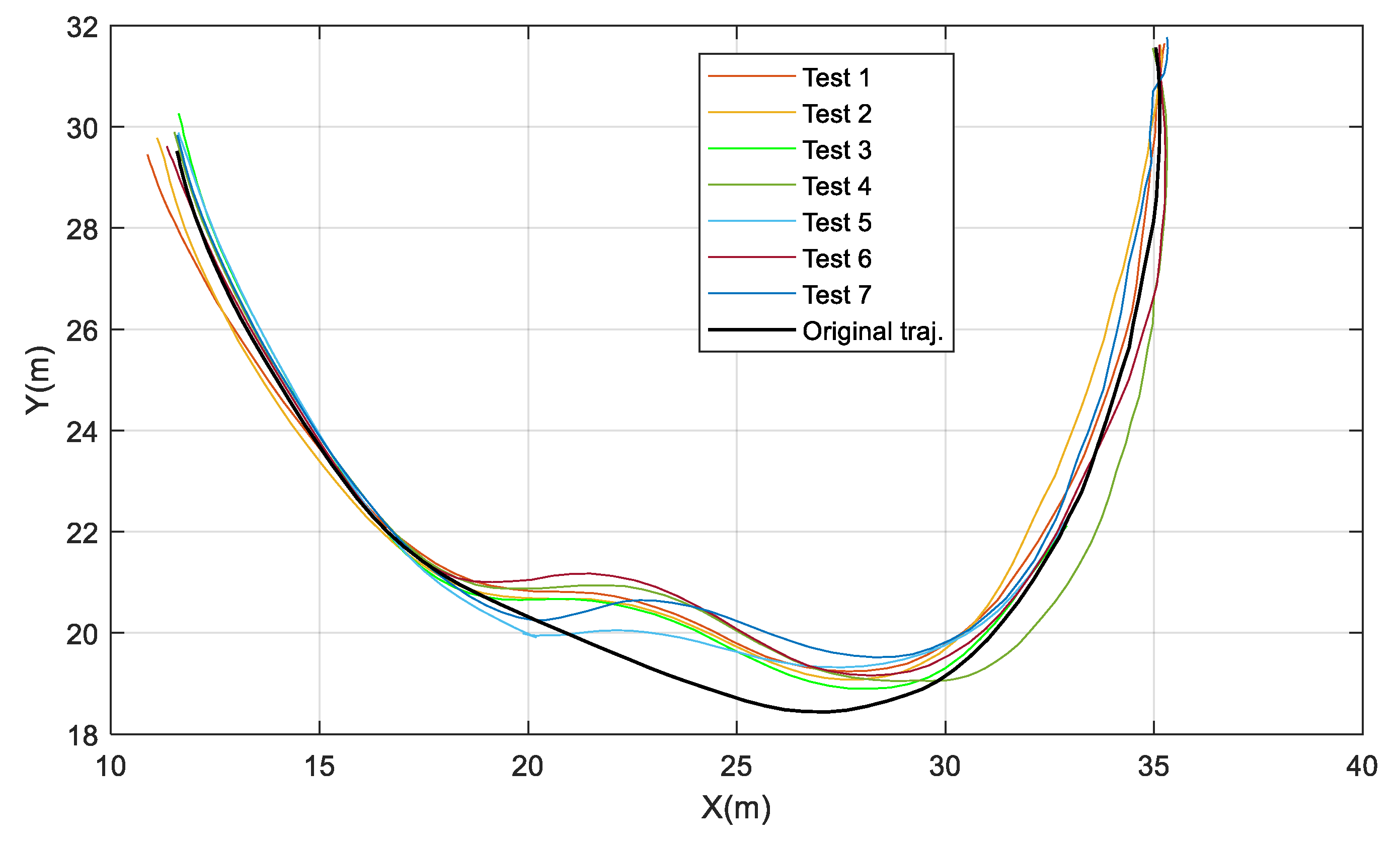 Sustainability 13 01233 g016