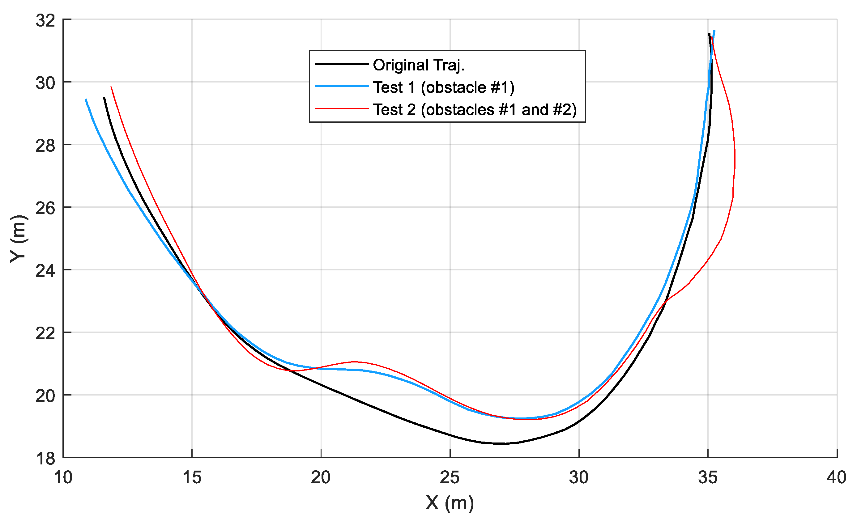 Sustainability 13 01233 g017