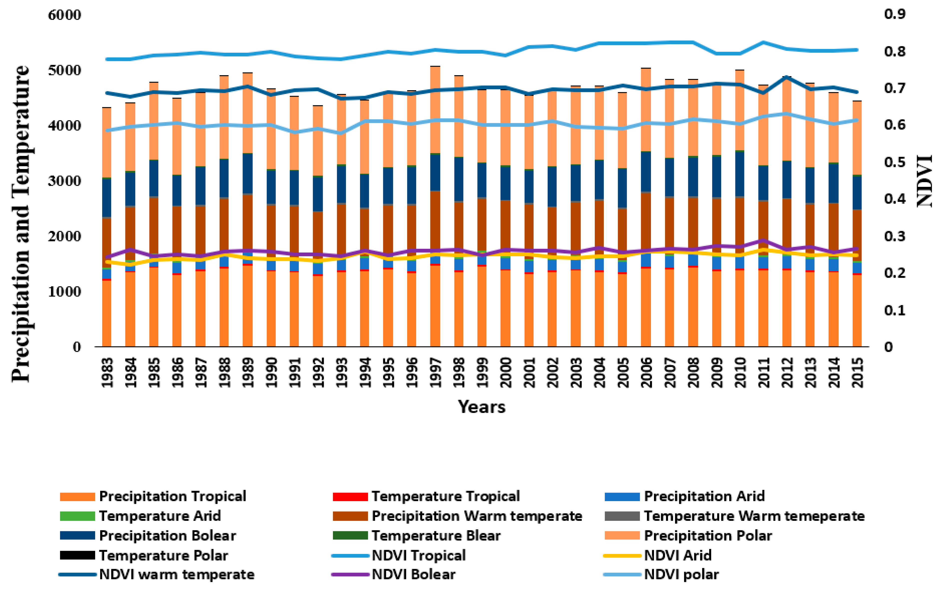 Sustainability 13 01234 g002 Sustainability 13 01234 g002