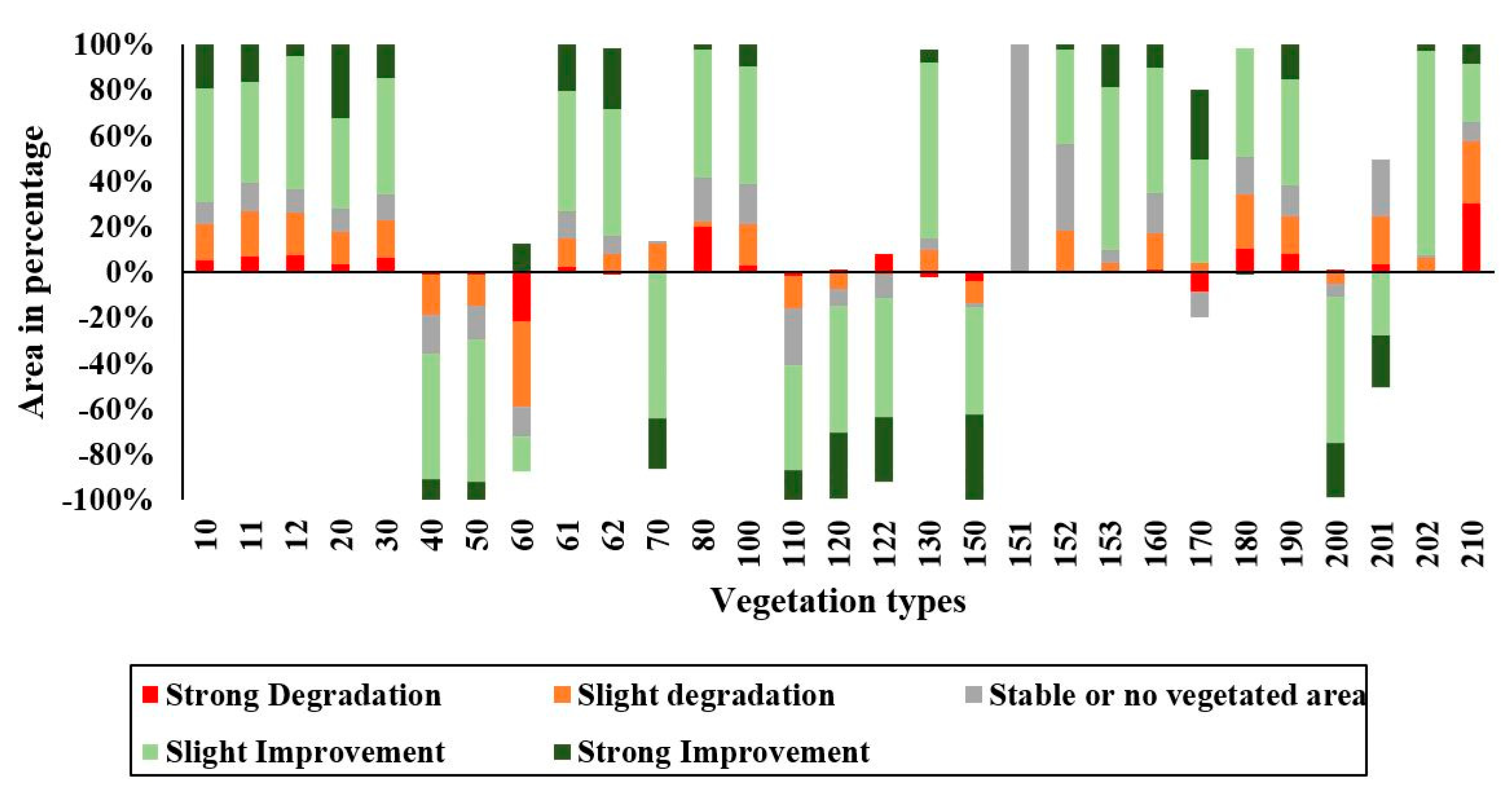 Sustainability 13 01234 g006 Sustainability 13 01234 g006