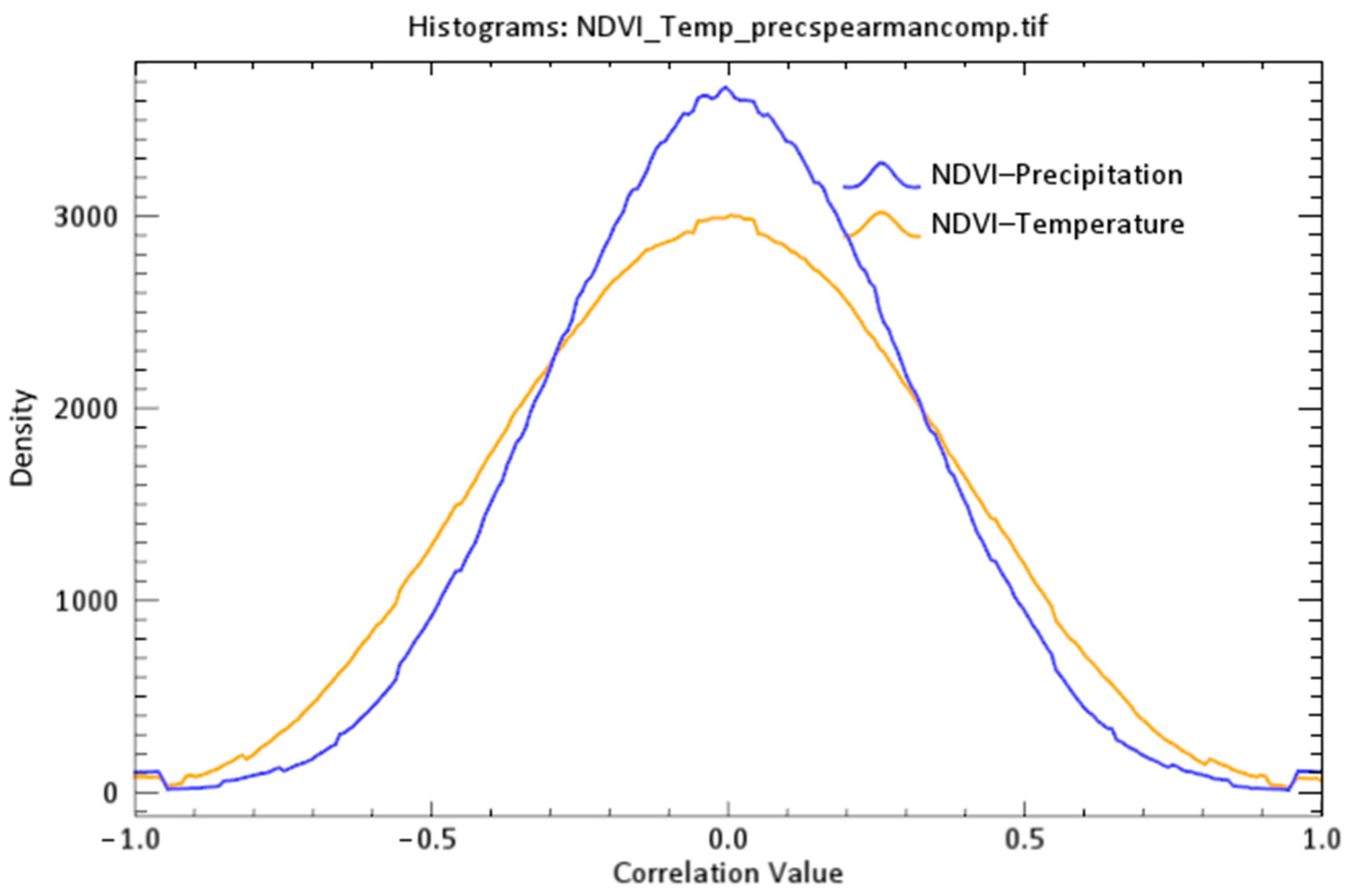 Sustainability 13 01234 g0a1 Sustainability 13 01234 g0a1