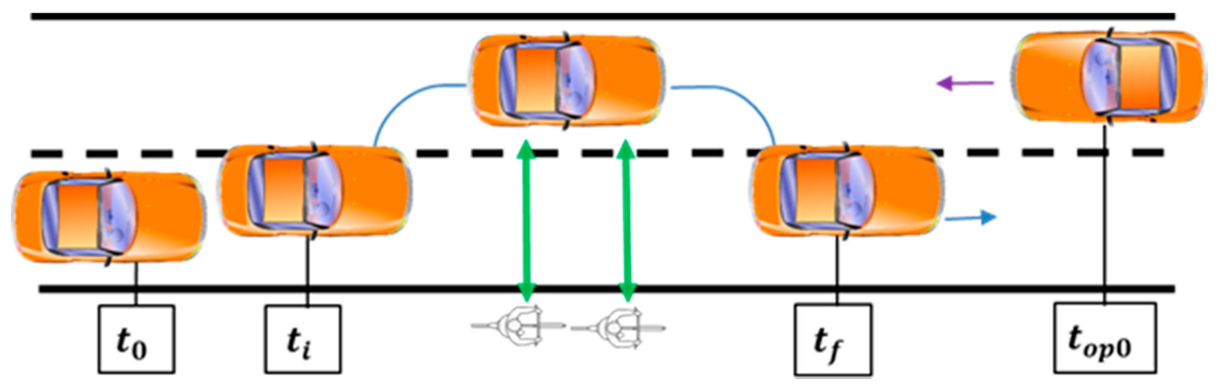 Sustainability 13 01235 g002