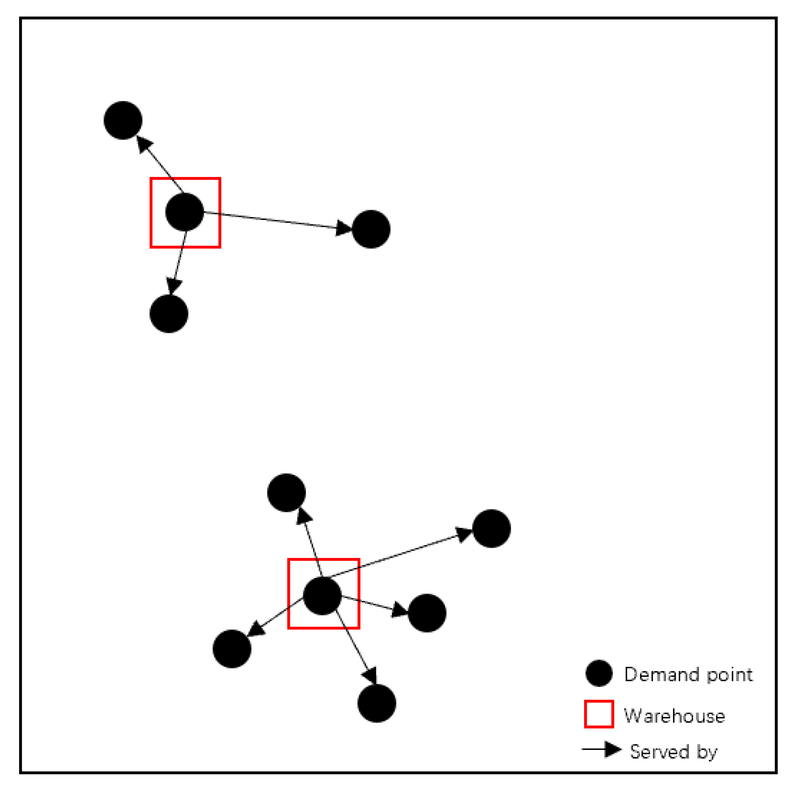 Sustainability 13 01236 g001