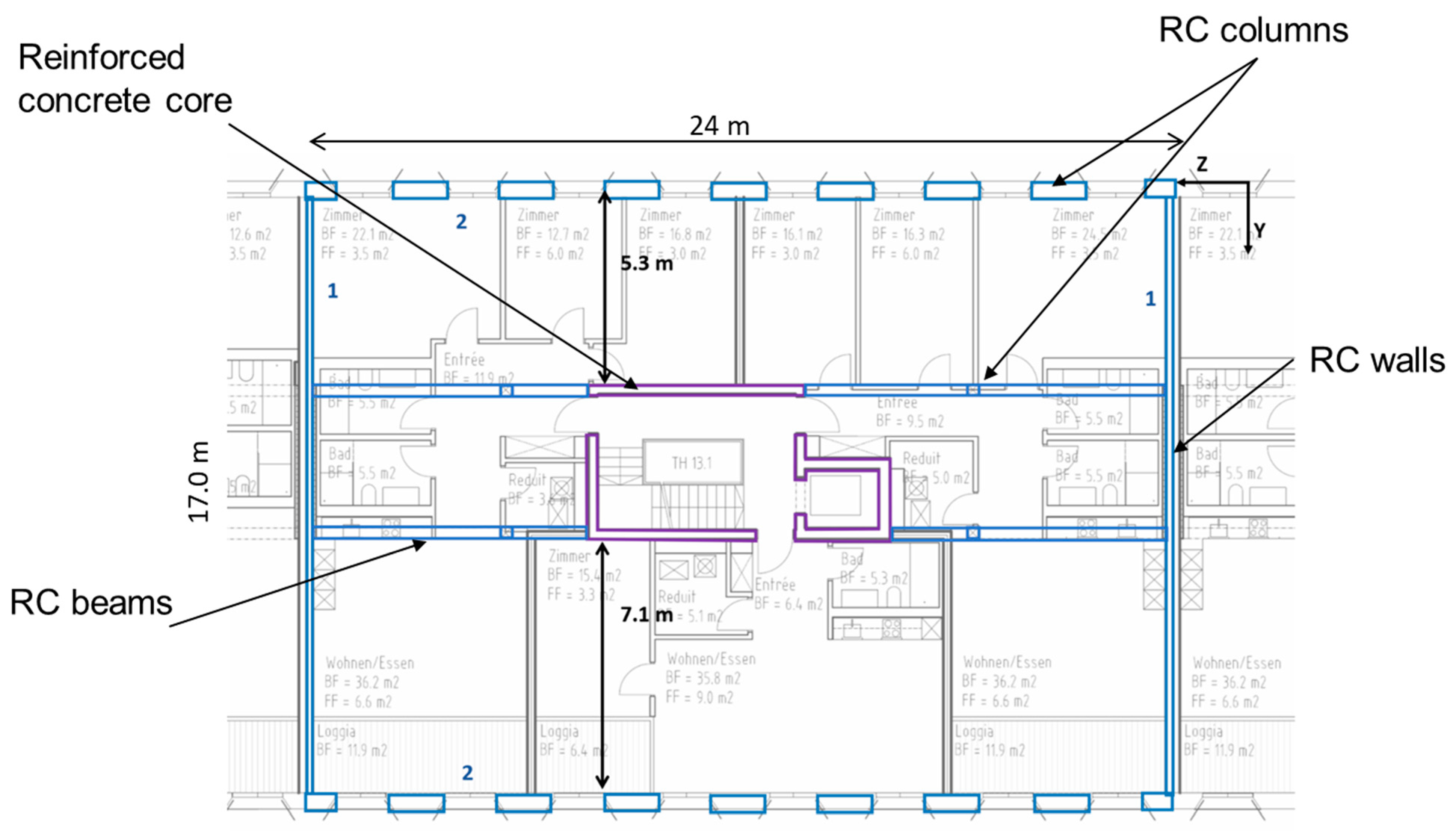 Sustainability 13 01237 g003