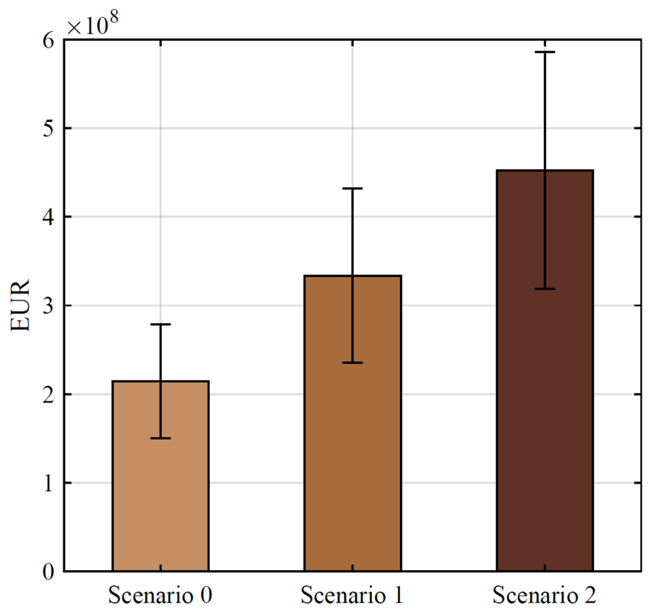 Sustainability 13 01237 g017