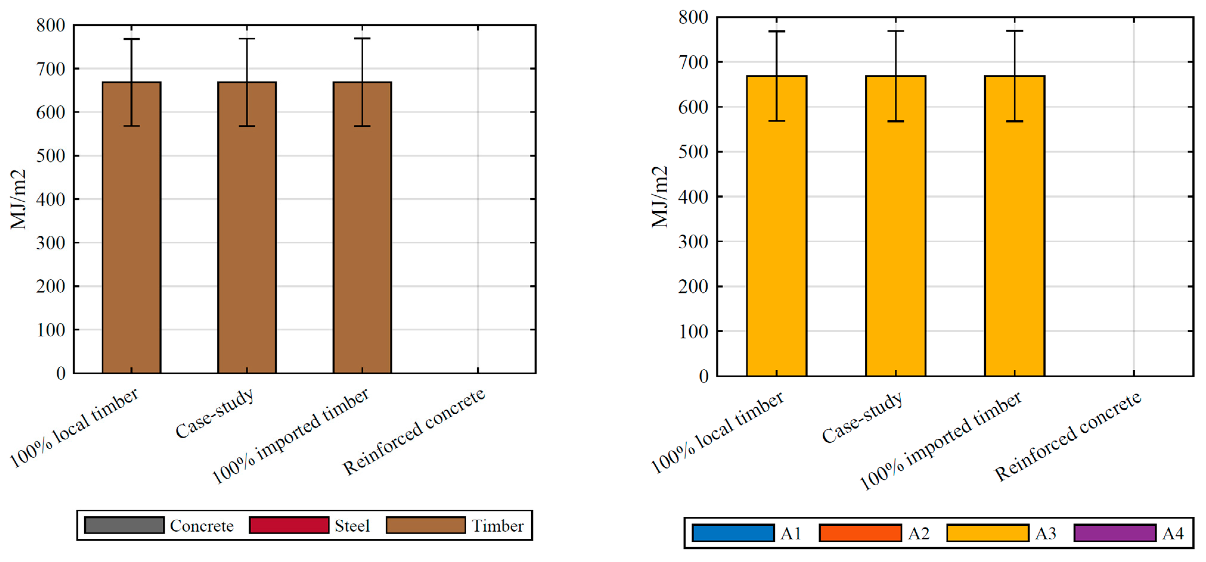 Sustainability 13 01237 g0a1