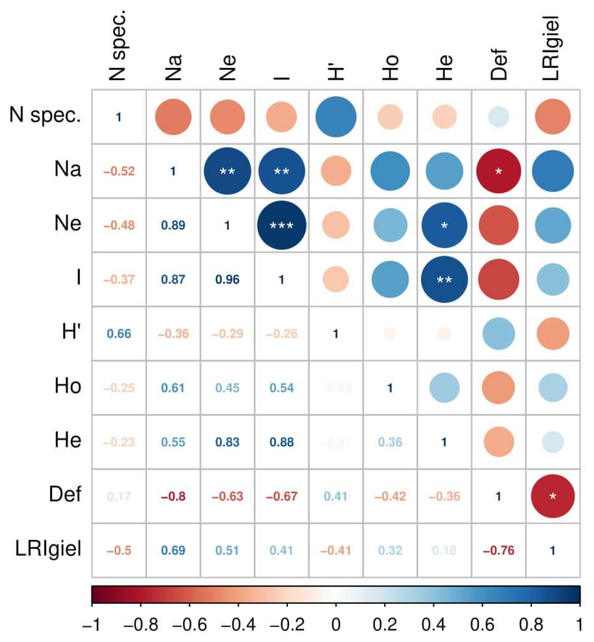 Sustainability 13 01239 g002 Sustainability 13 01239 g002