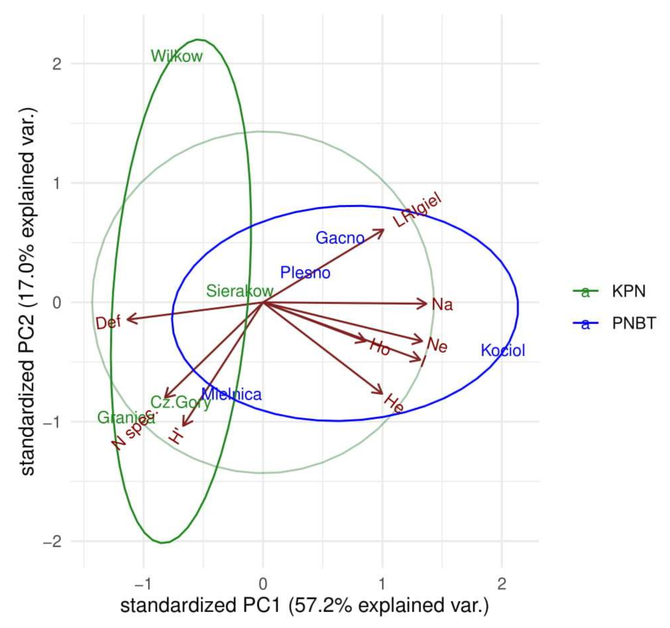 Sustainability 13 01239 g003 Sustainability 13 01239 g003