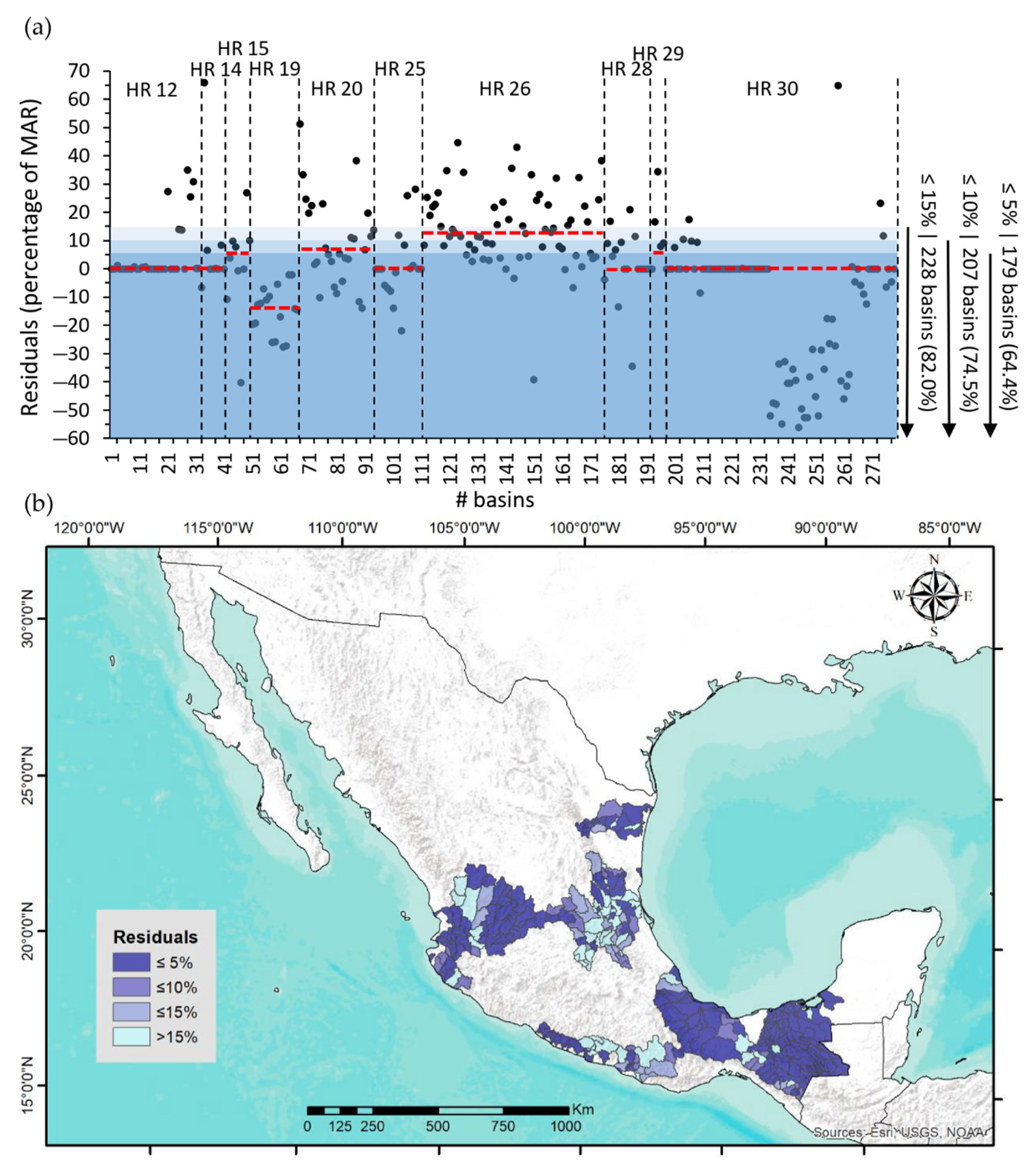 Sustainability 13 01240 g006 Sustainability 13 01240 g006