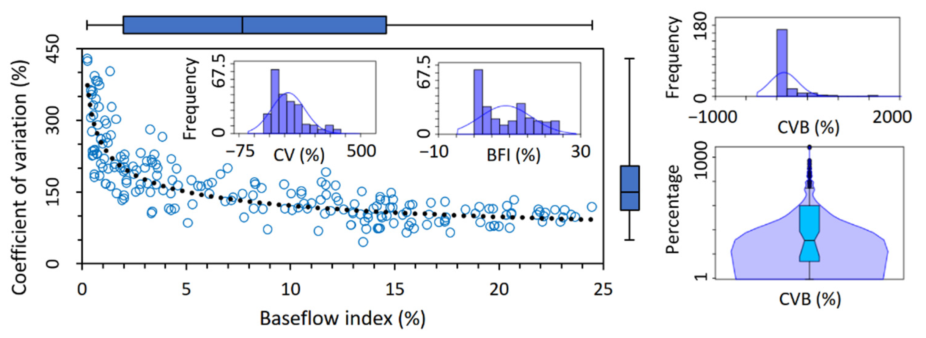 Sustainability 13 01240 g0a4 Sustainability 13 01240 g0a4