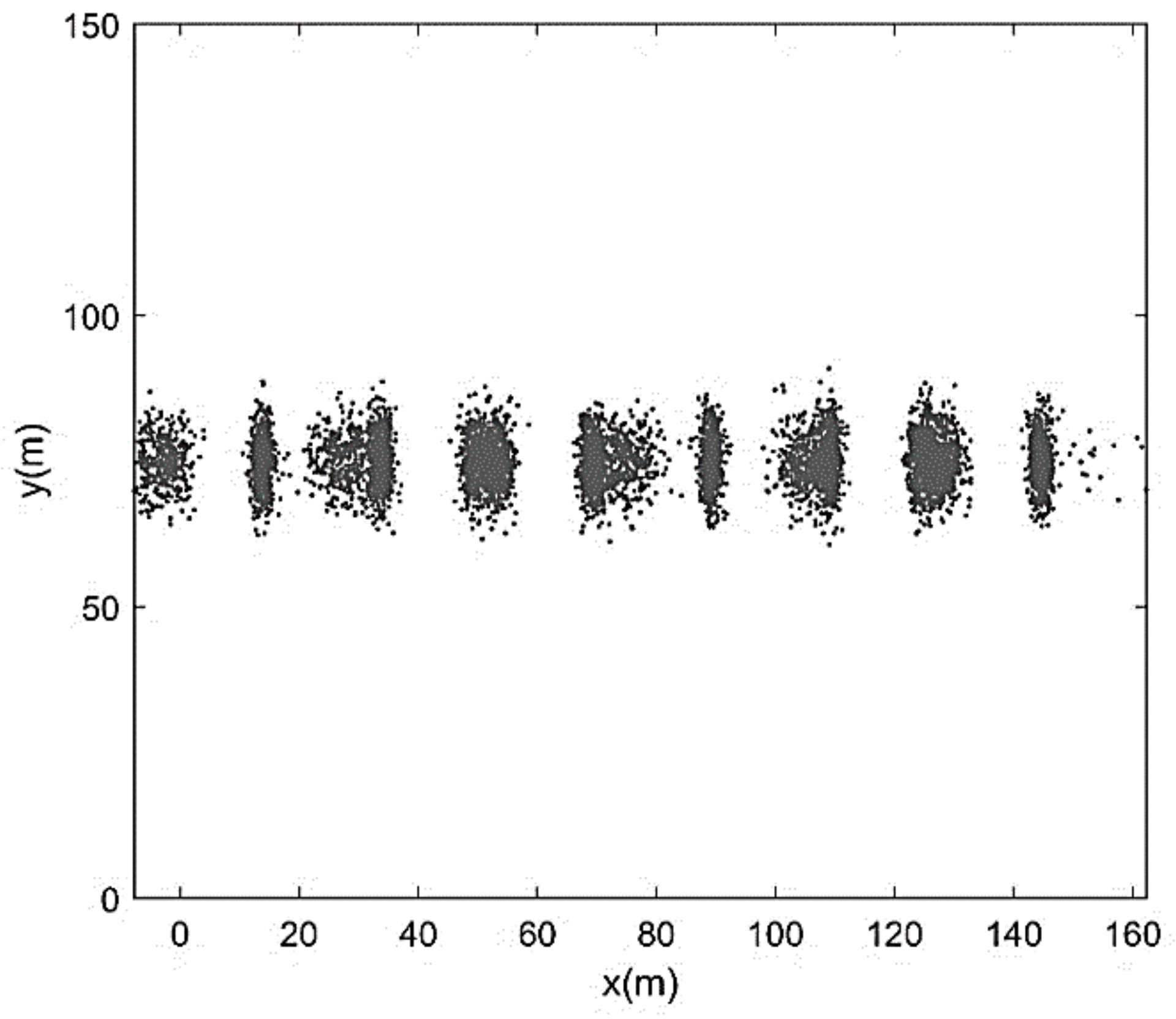 Sustainability 13 01246 g005 Sustainability 13 01246 g005