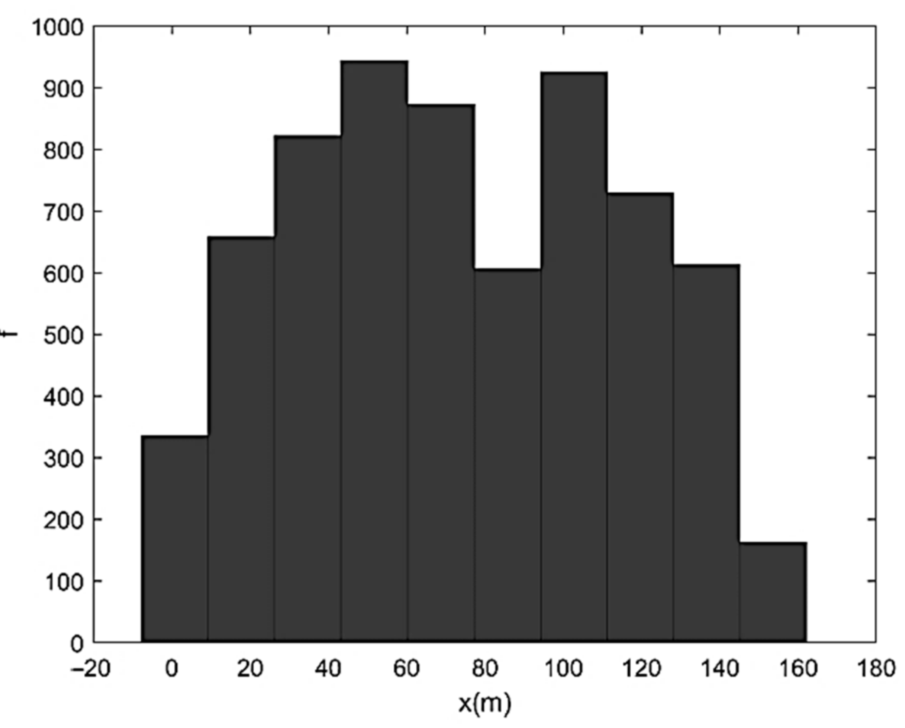 Sustainability 13 01246 g006 Sustainability 13 01246 g006