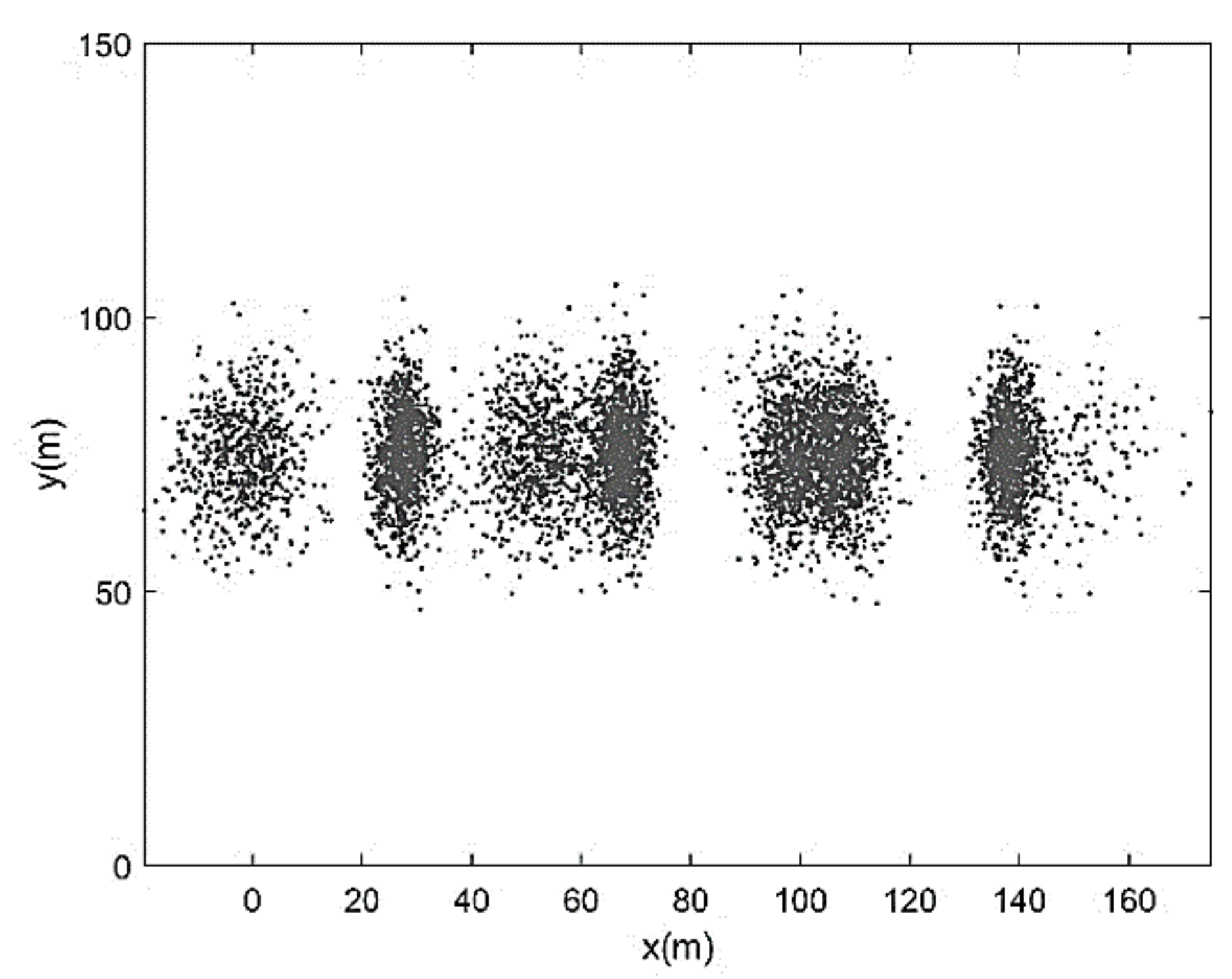 Sustainability 13 01246 g008 Sustainability 13 01246 g008