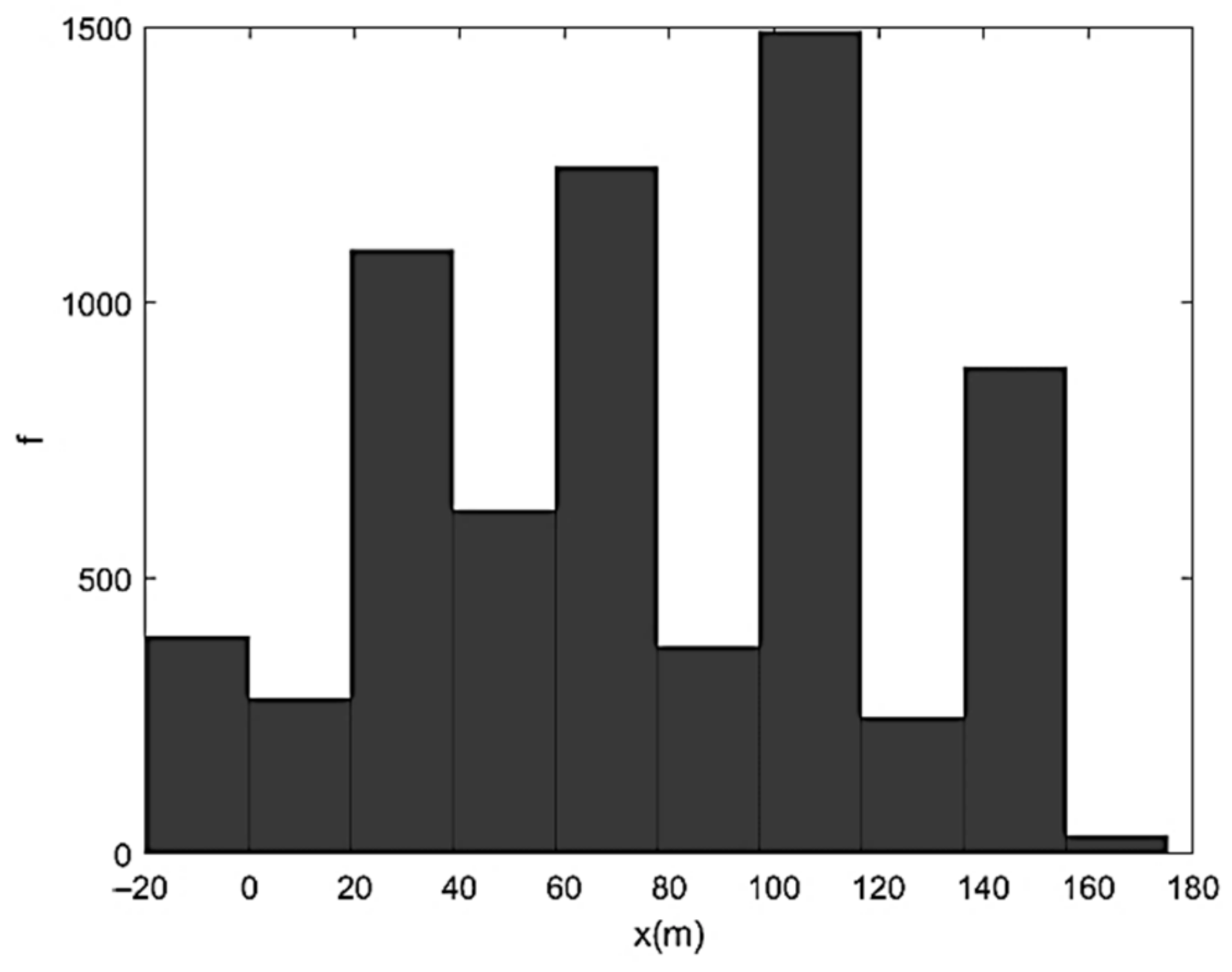 Sustainability 13 01246 g009 Sustainability 13 01246 g009